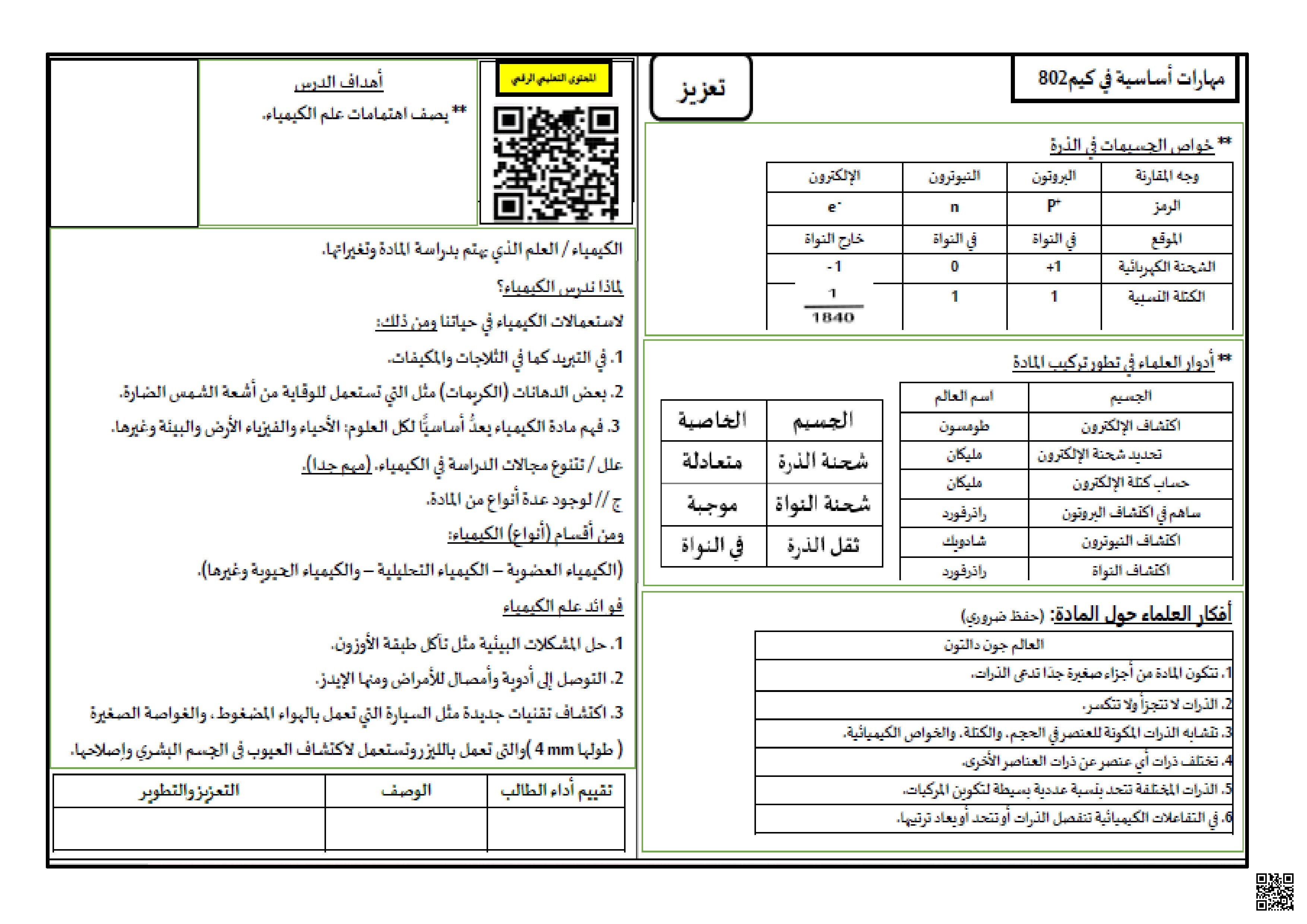  ورقة عمل مهارات أساسية مدخل إلى علم المادة - كيمياء - الصف الصف الأول الثانوي - الفصل الفصل الثاني
