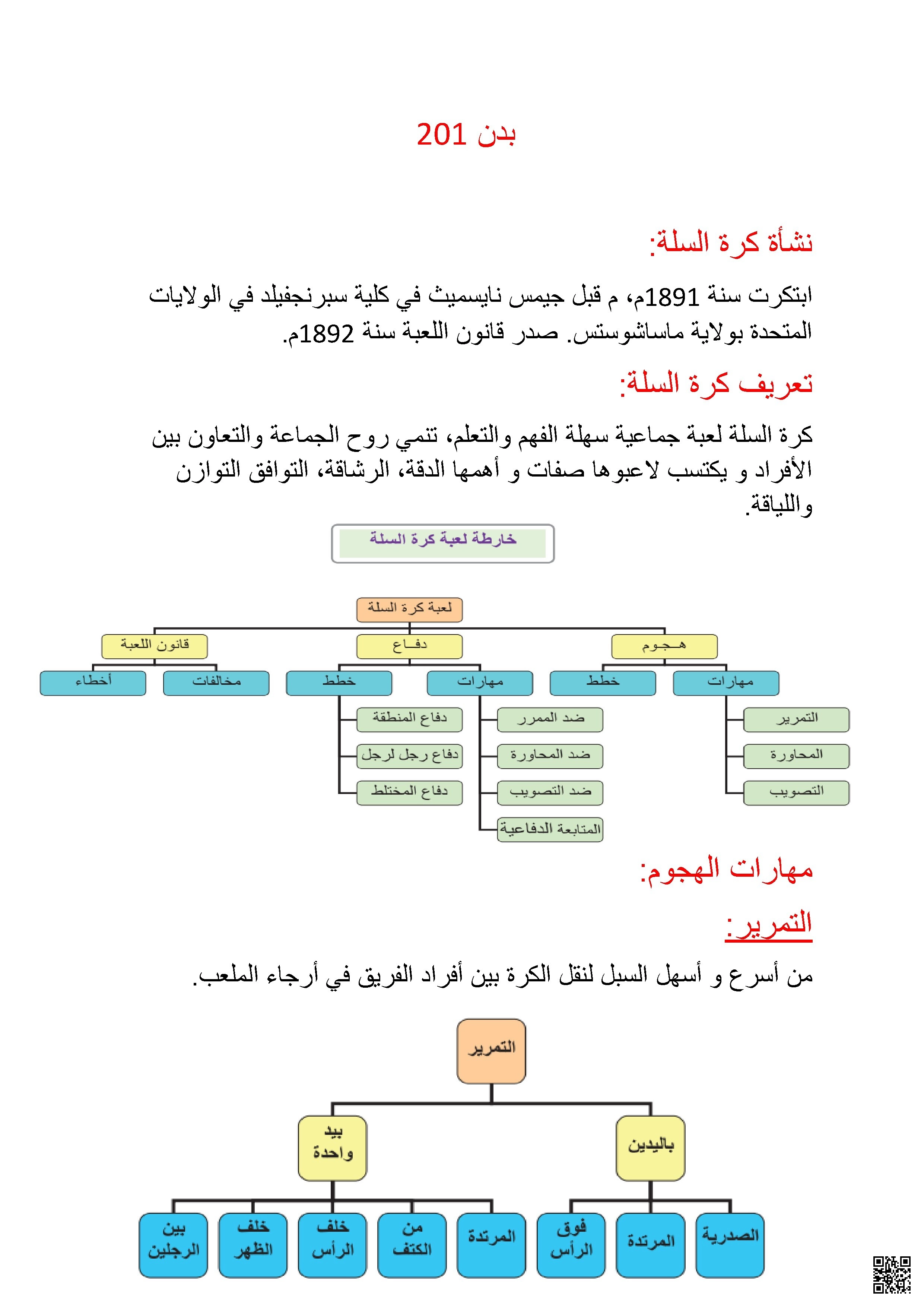مراجعة مقرر كرة السلة بدن 201 الجزء النظري