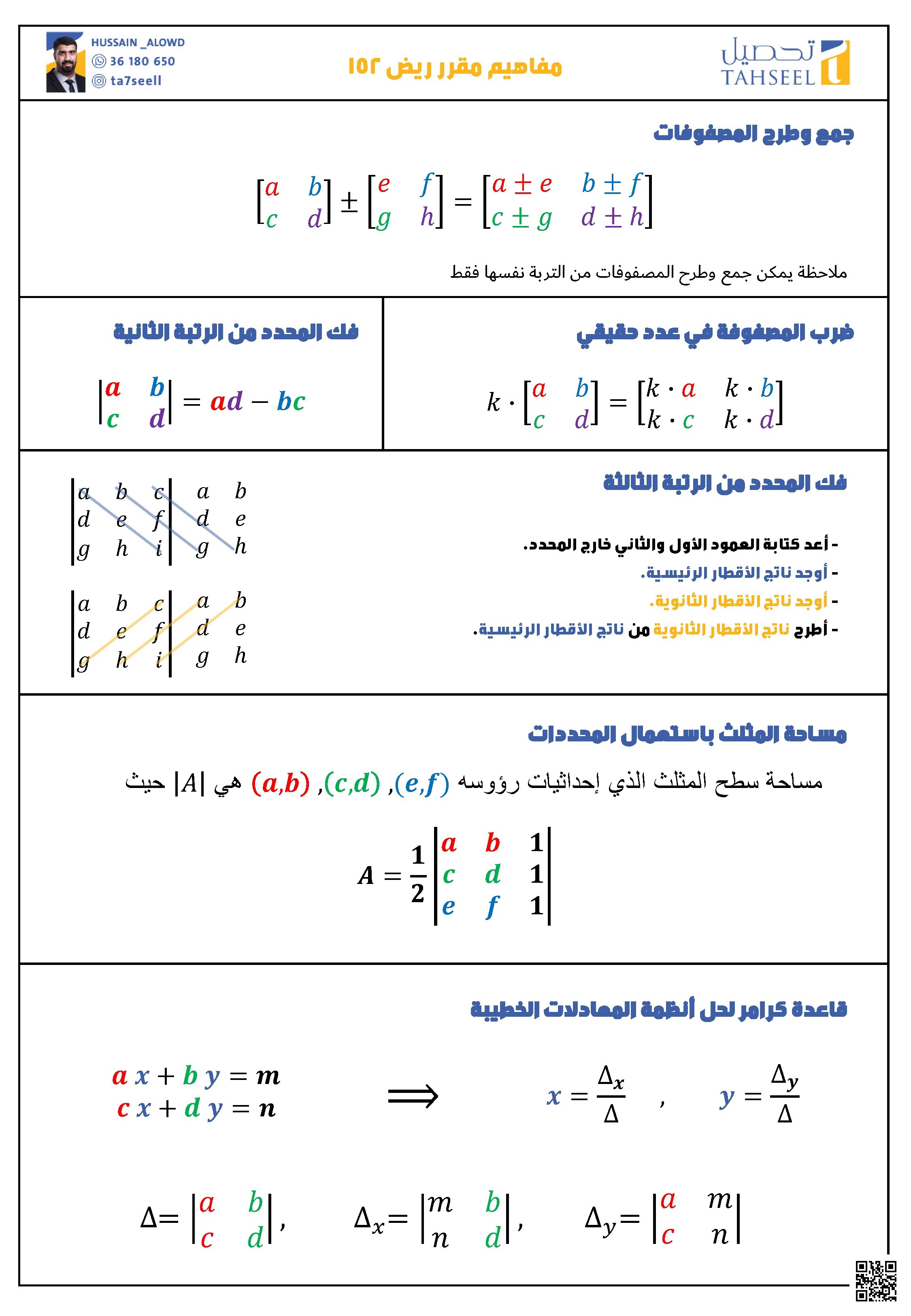 ملخص قوانين مقرر ريض 152 الجبر والهندسة والمثلثات