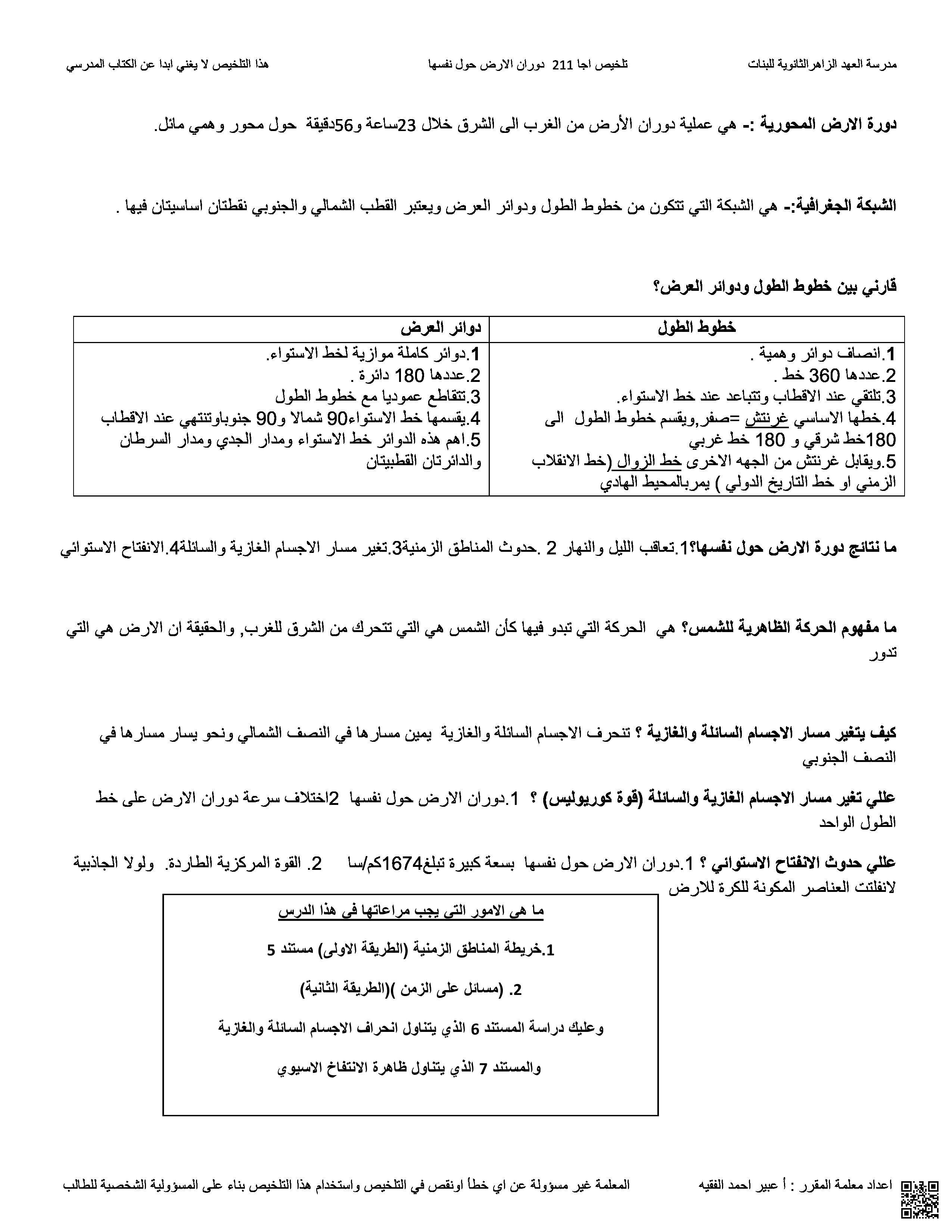 ملخص مقرر أجا 211 - المواد الاجتماعية - الصف الصف الثاني الثانوي - الفصل الفصل الثاني