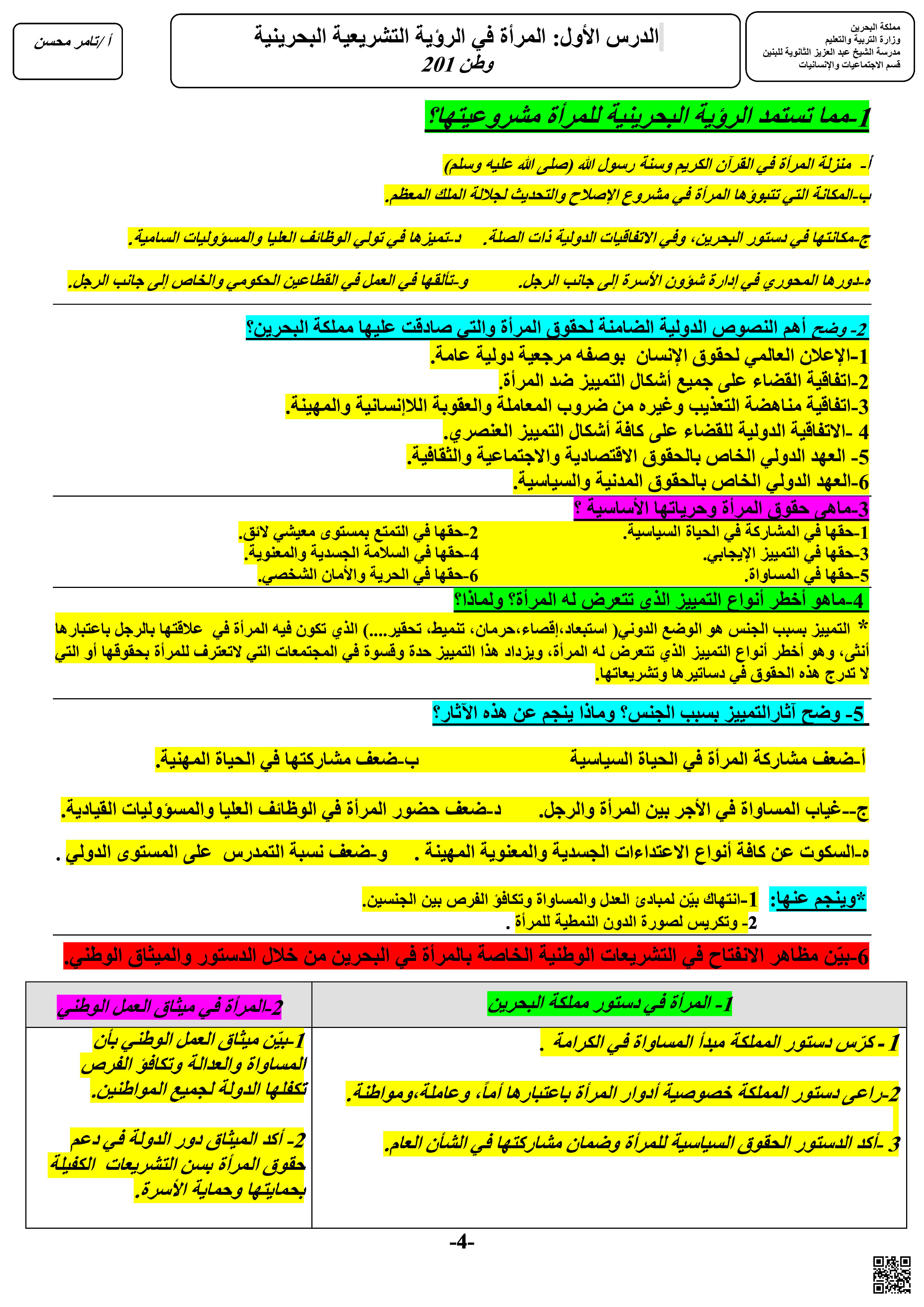 حل كراسة وطن 201 - تربية للمواطنة - الصف الصف الثاني الثانوي - الفصل الفصل الثاني