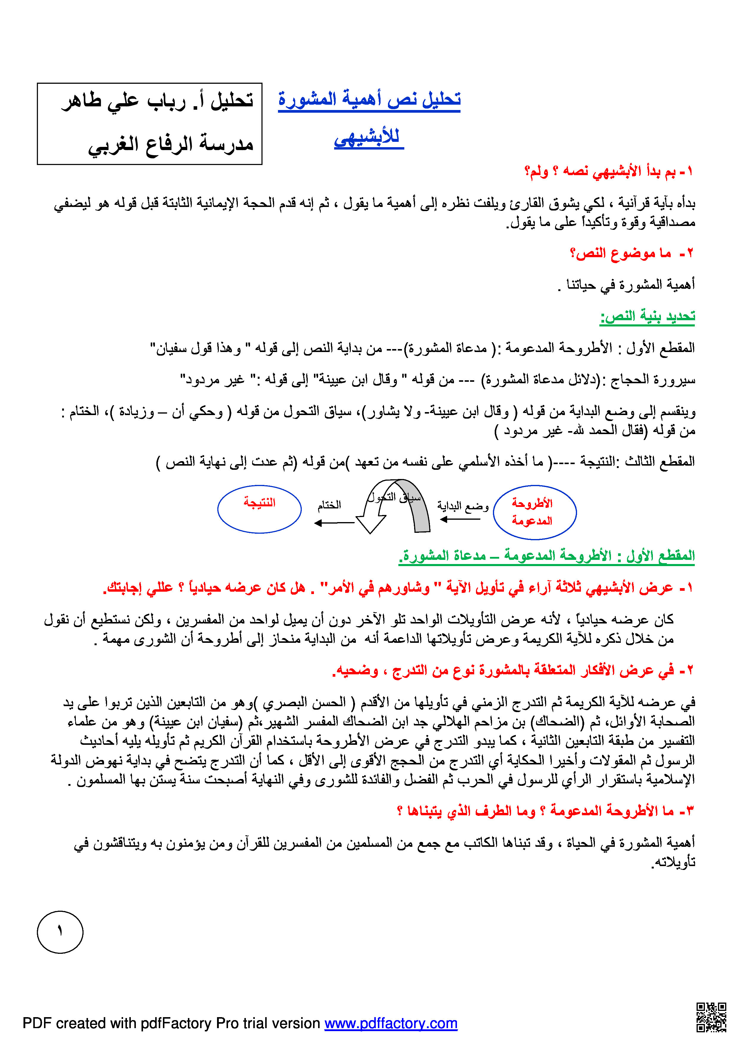 تحليل نص أهمية المشورة - لغة عربية - الصف الصف الثاني الثانوي - الفصل الفصل الثاني
