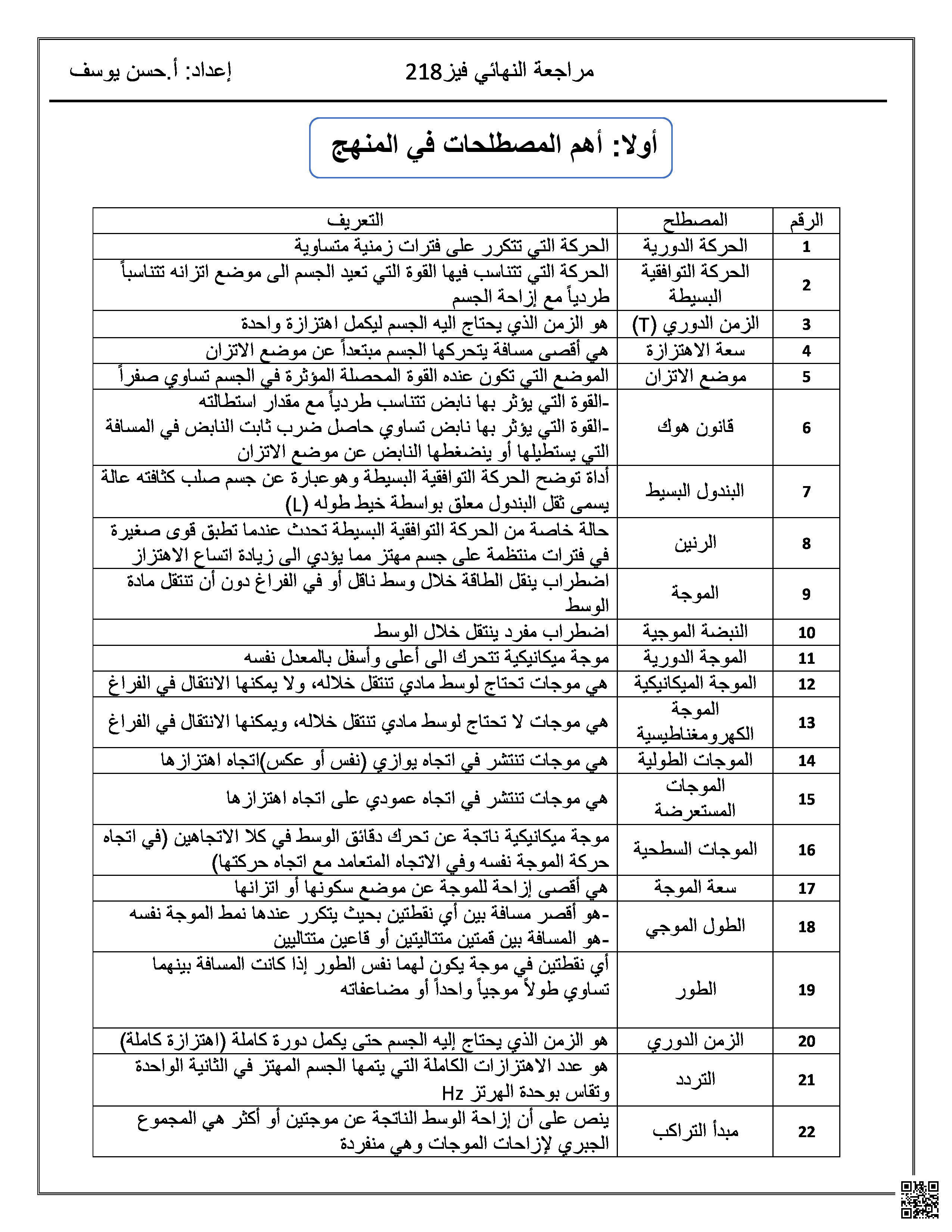 مذكرة مراجعة فيز 218 أهم المصطلحات - فيزياء - الصف الصف الثاني الثانوي - الفصل الفصل الثاني
