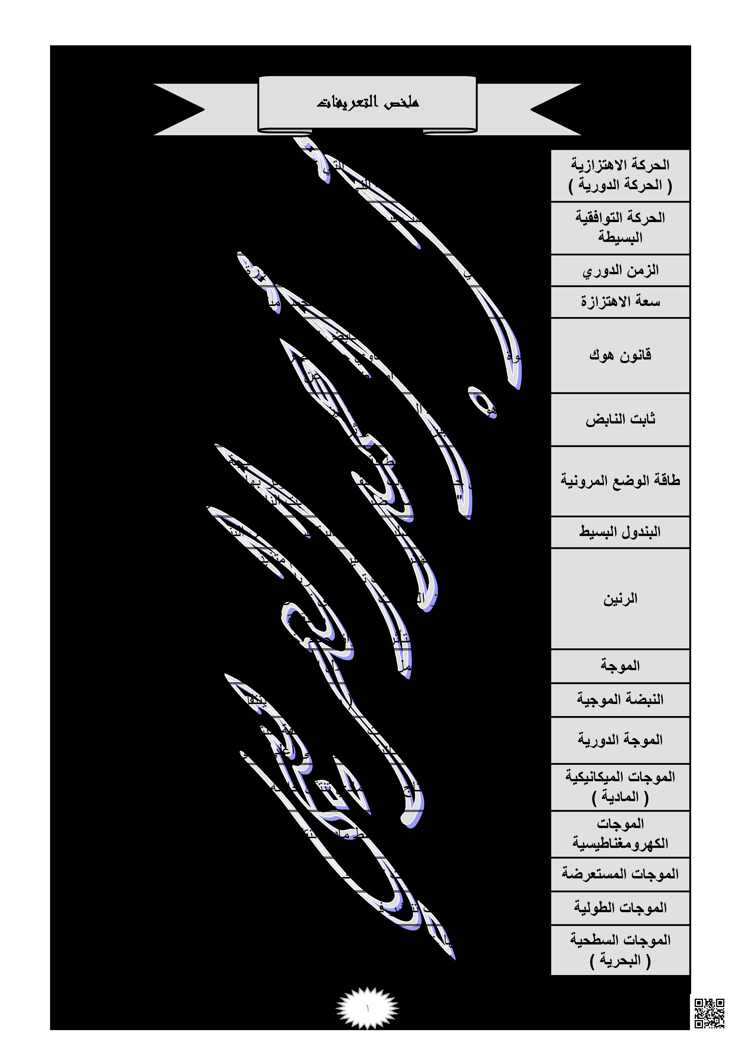 ملخص التعريفات - فيزياء - الصف الصف الثاني الثانوي - الفصل الفصل الثاني