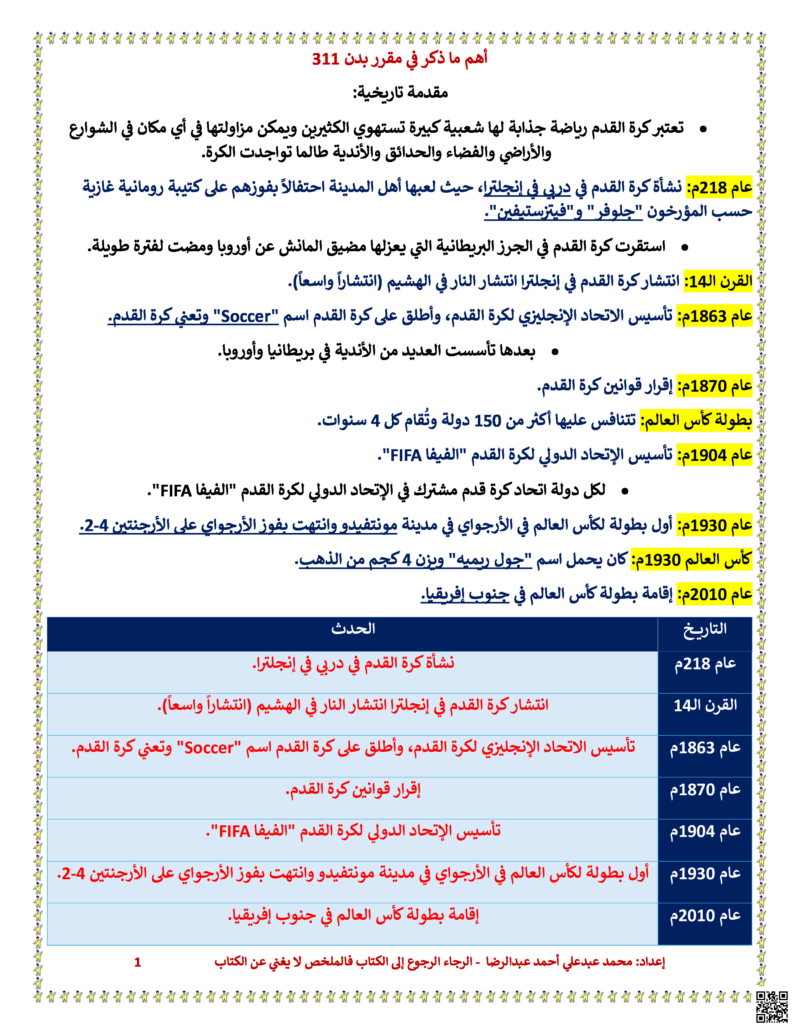 مراجعة بدن للامتحان النهائي بدن 311 - بدن - الصف الصف الثاني الثانوي - الفصل الفصل الثاني