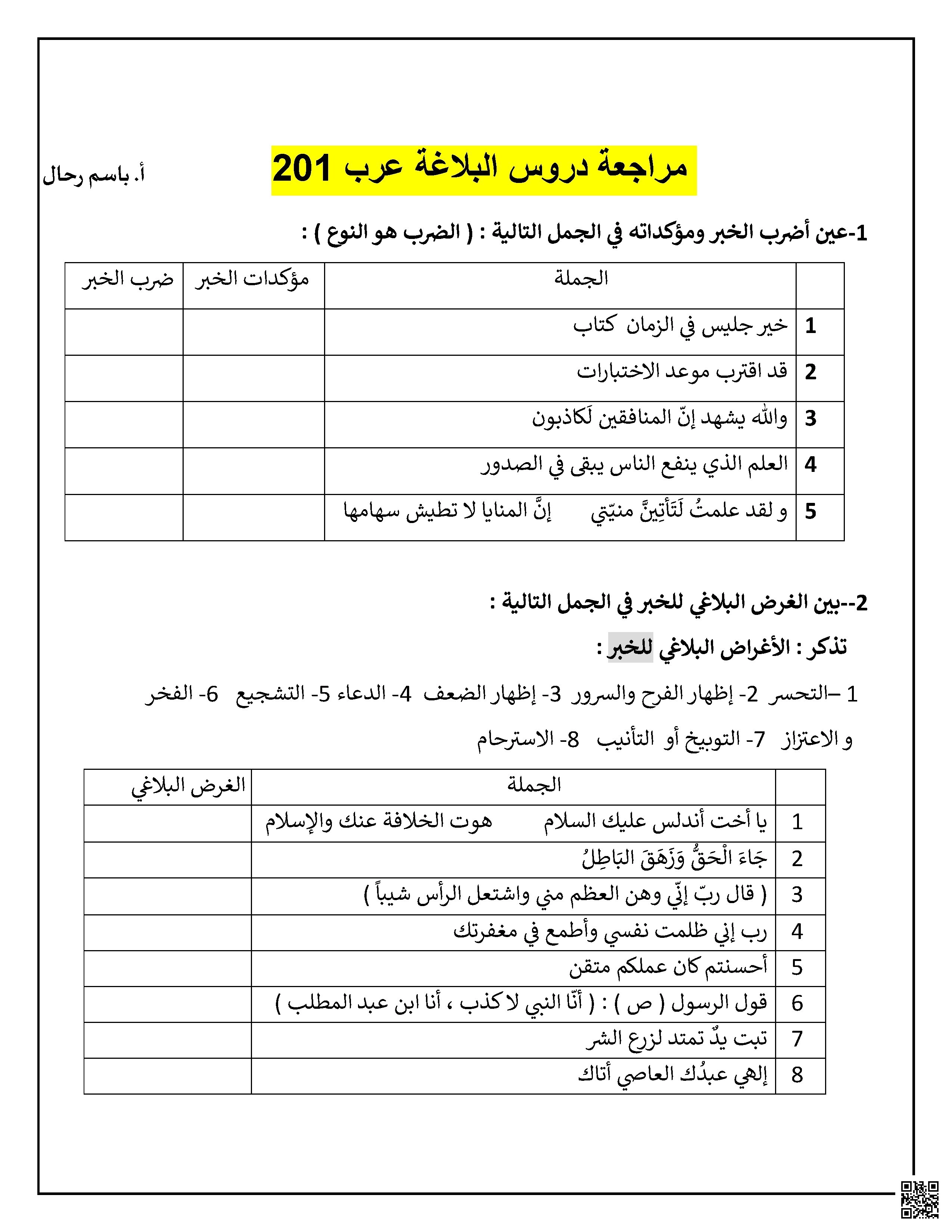 مراجعة دروس البلاغة العربية عرب 201 - لغة عربية - الصف الصف الثاني الثانوي - الفصل الفصل الأول
