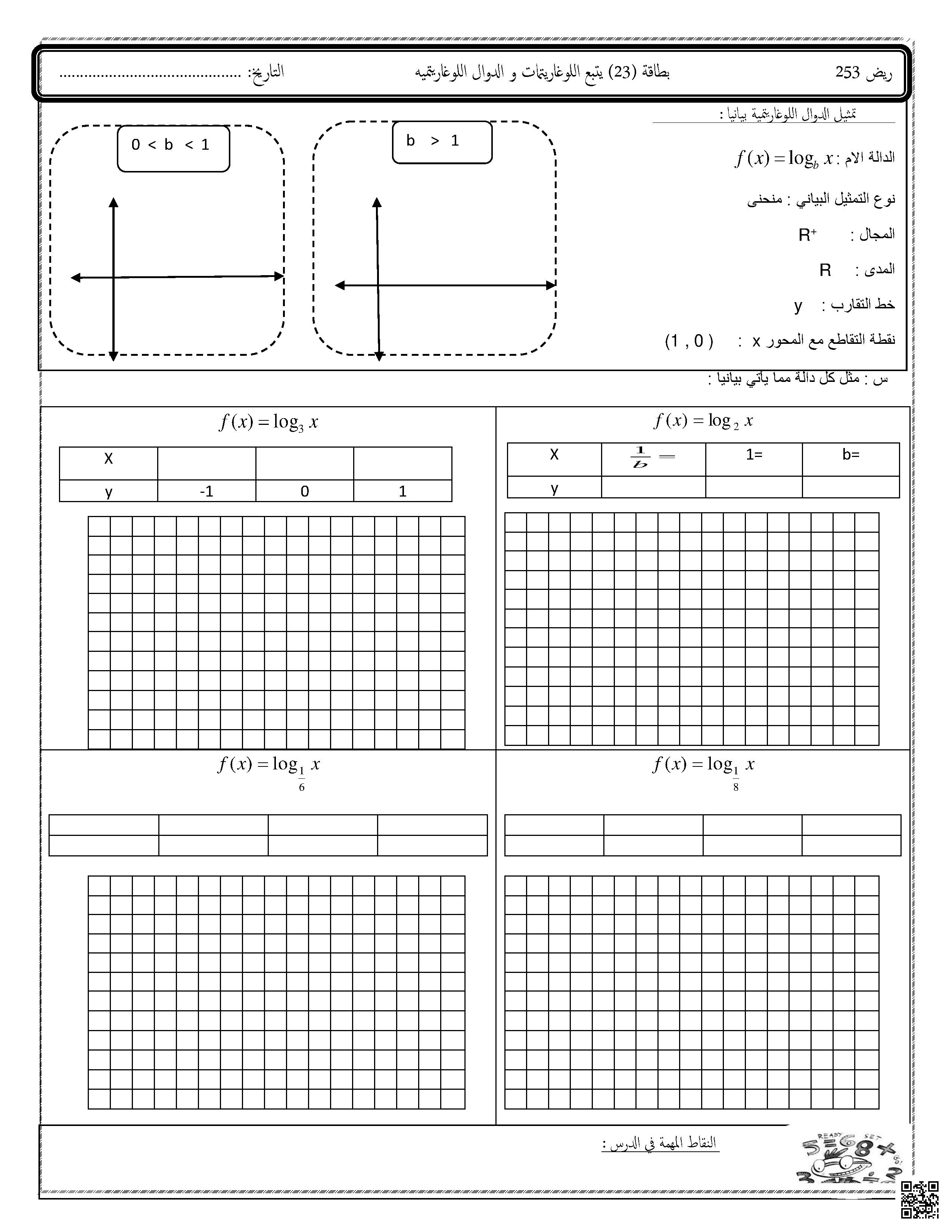 حل المعادلات اللوغاريتمية - رياضيات - الصف الصف الثاني الثانوي - الفصل الفصل الأول
