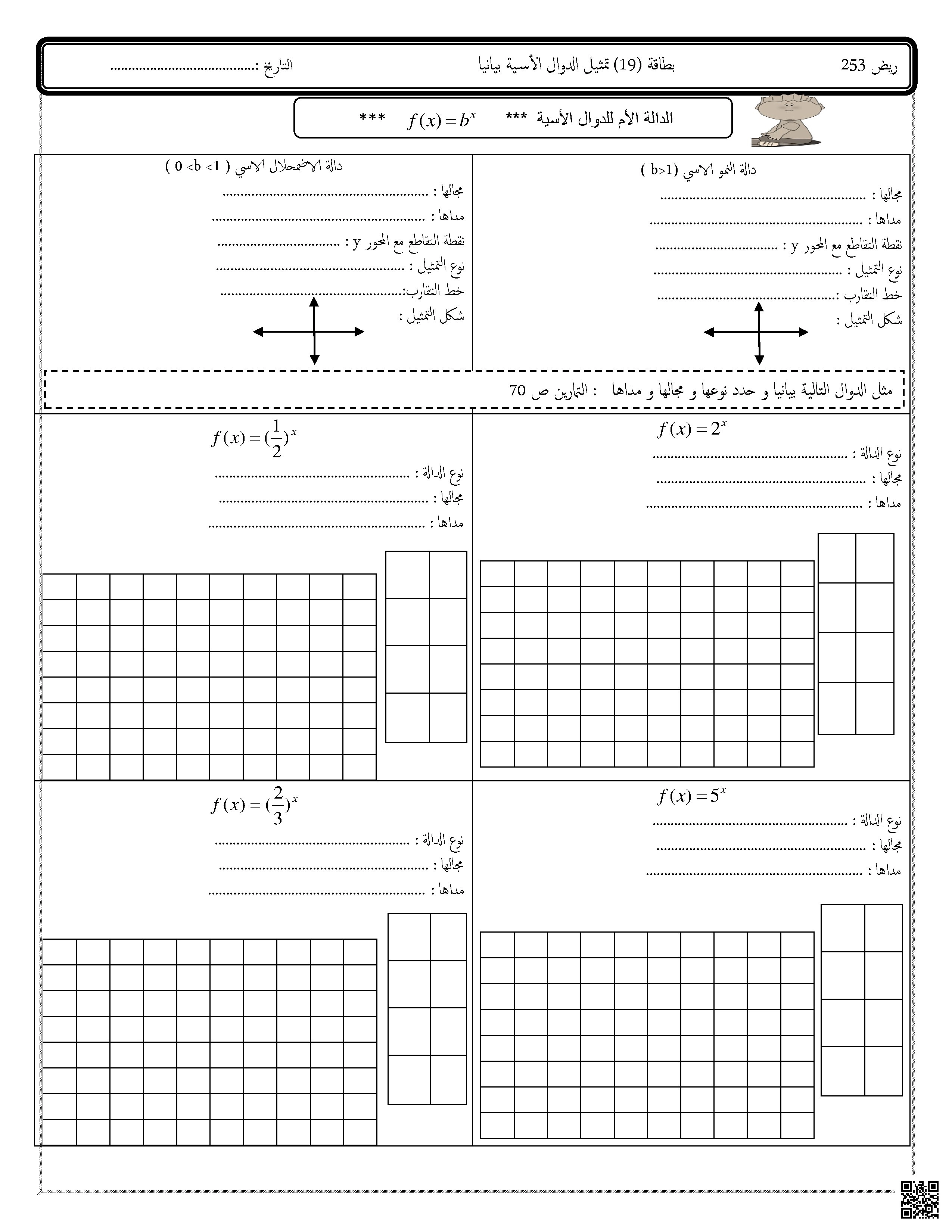 تمثيل الدوال الأسية وبياناتها - رياضيات - الصف الصف الثاني الثانوي - الفصل الفصل الأول