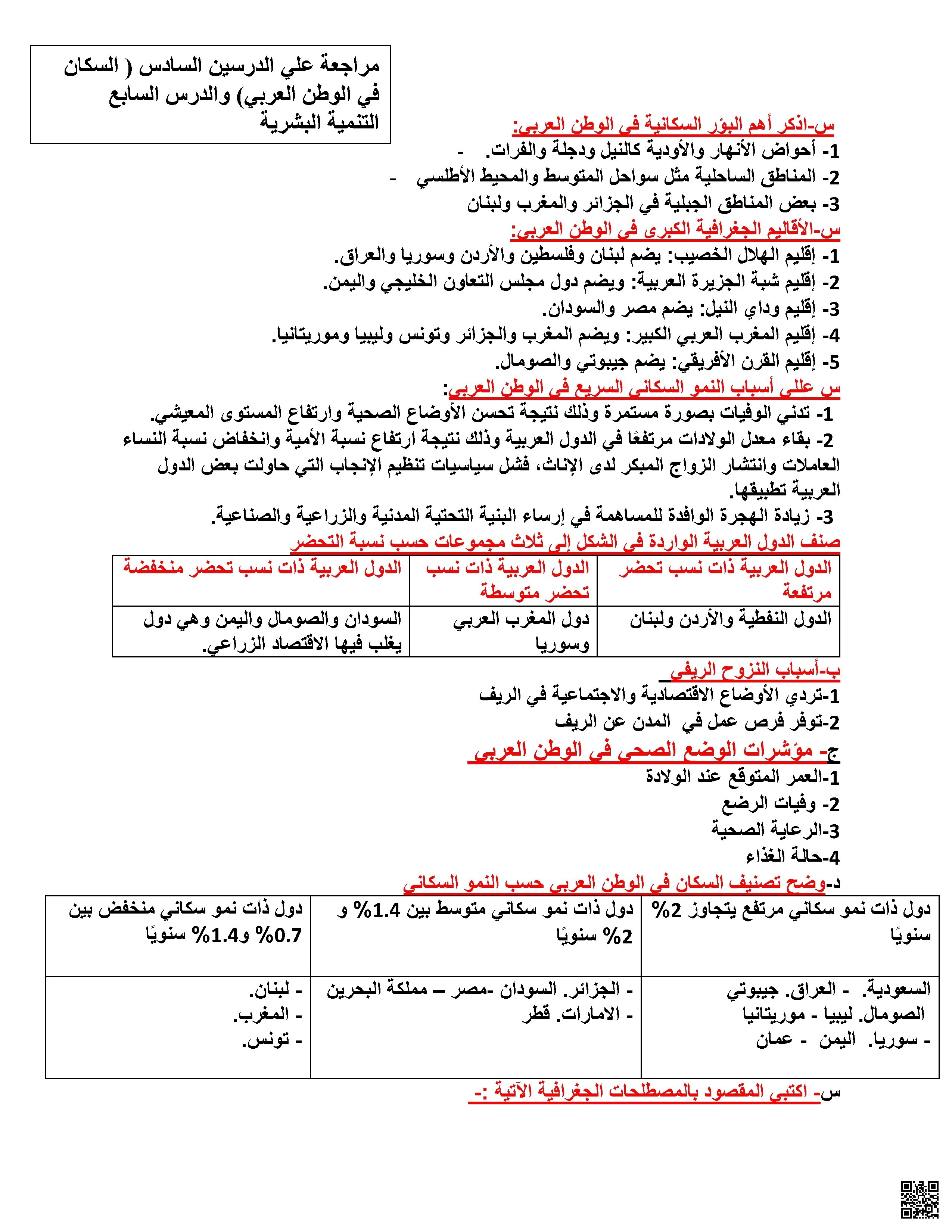 ملخص الدرسين السادس و السابع مقرر أجا 210 - جغرافيا - الصف الصف الثاني الثانوي - الفصل الفصل الأول