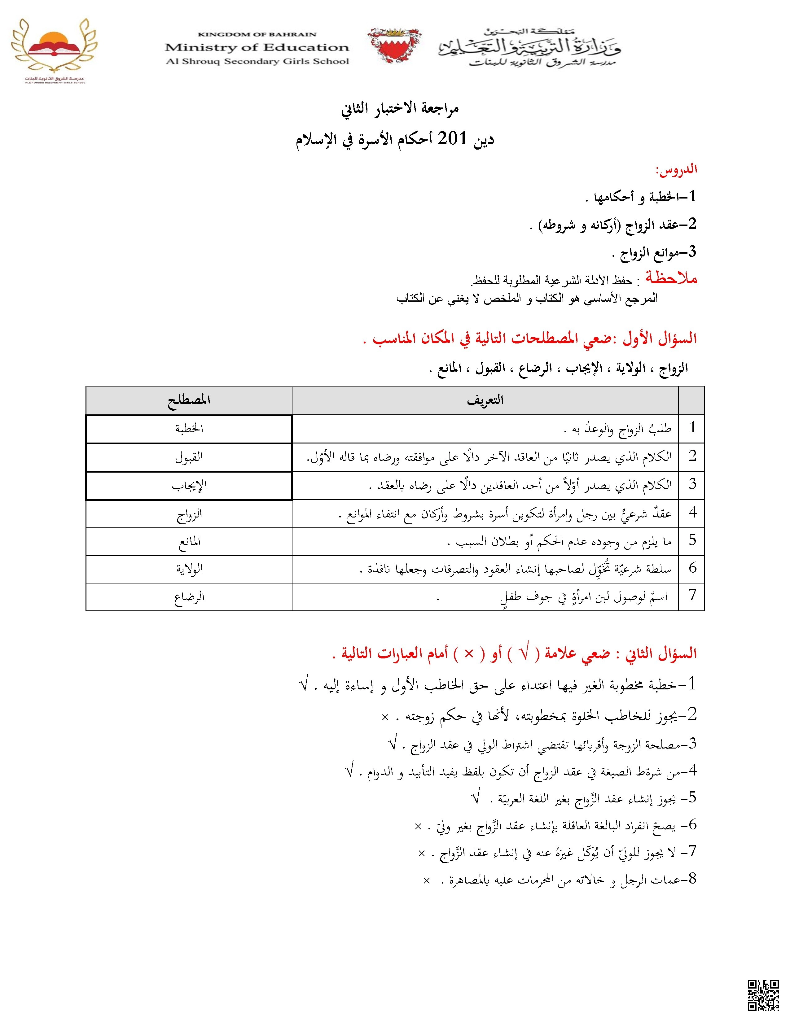 مراجعة الاختبار الثاني تربية إسلامية دين 201 - تربية اسلامية - الصف الصف الثاني الثانوي - الفصل الفصل الأول