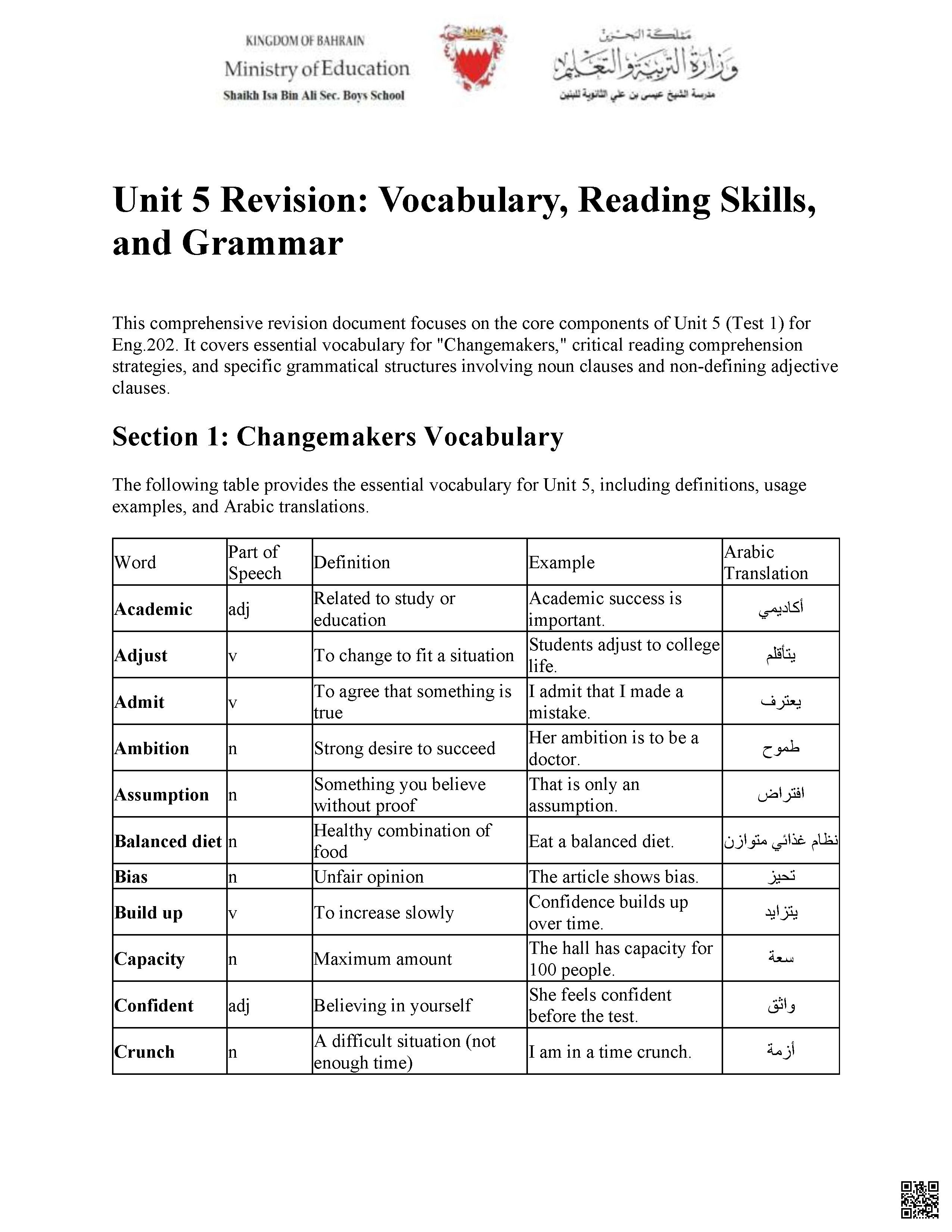  مراجعة شاملة للوحدة الخامسة 202 Changemakers - لغة انجليزية - الصف الصف الثاني الثانوي - الفصل الفصل الثاني