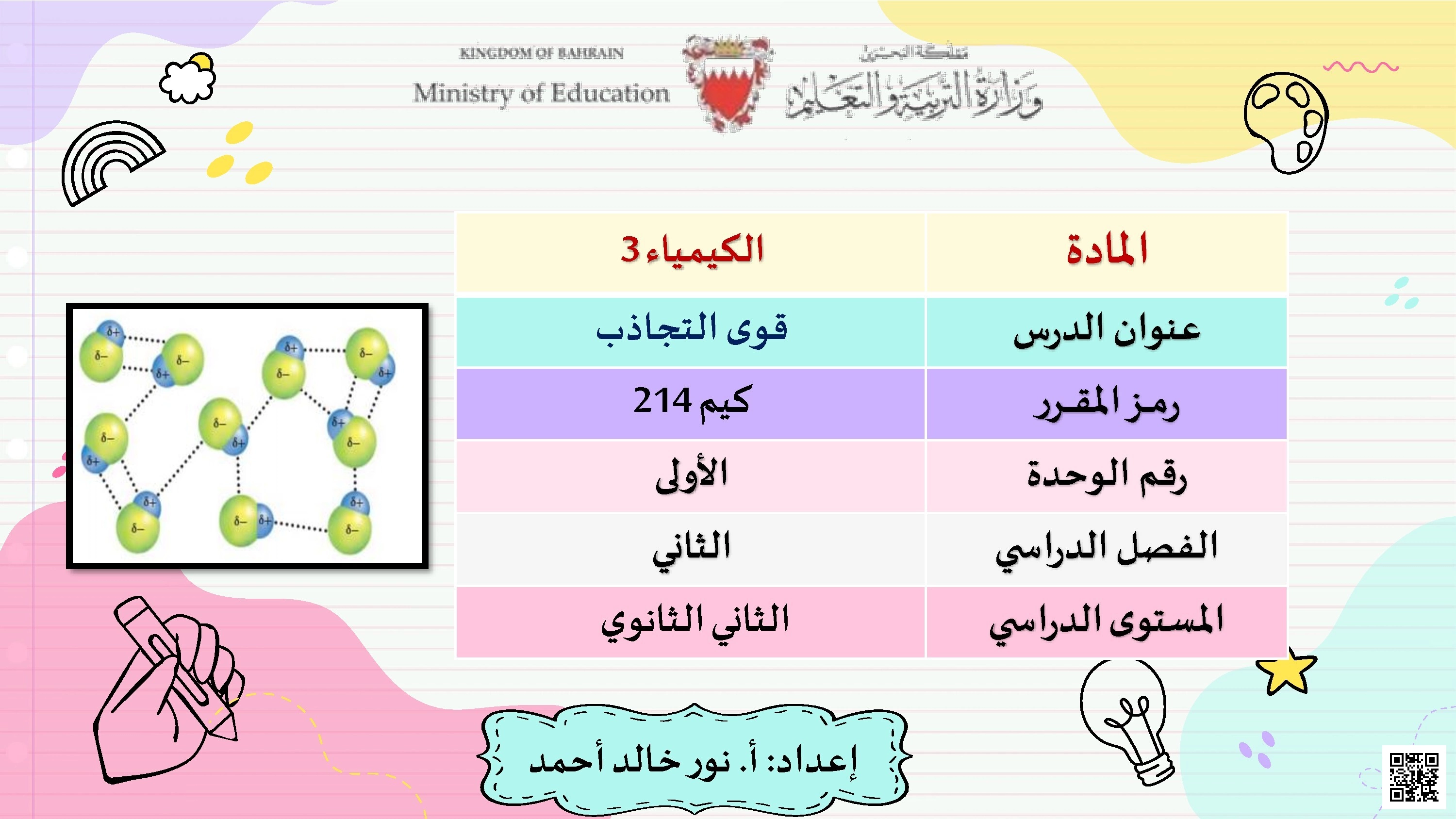 شرح درس قوى التجاذب كيم 214 - كيمياء - الصف الصف الثاني الثانوي - الفصل الفصل الثاني