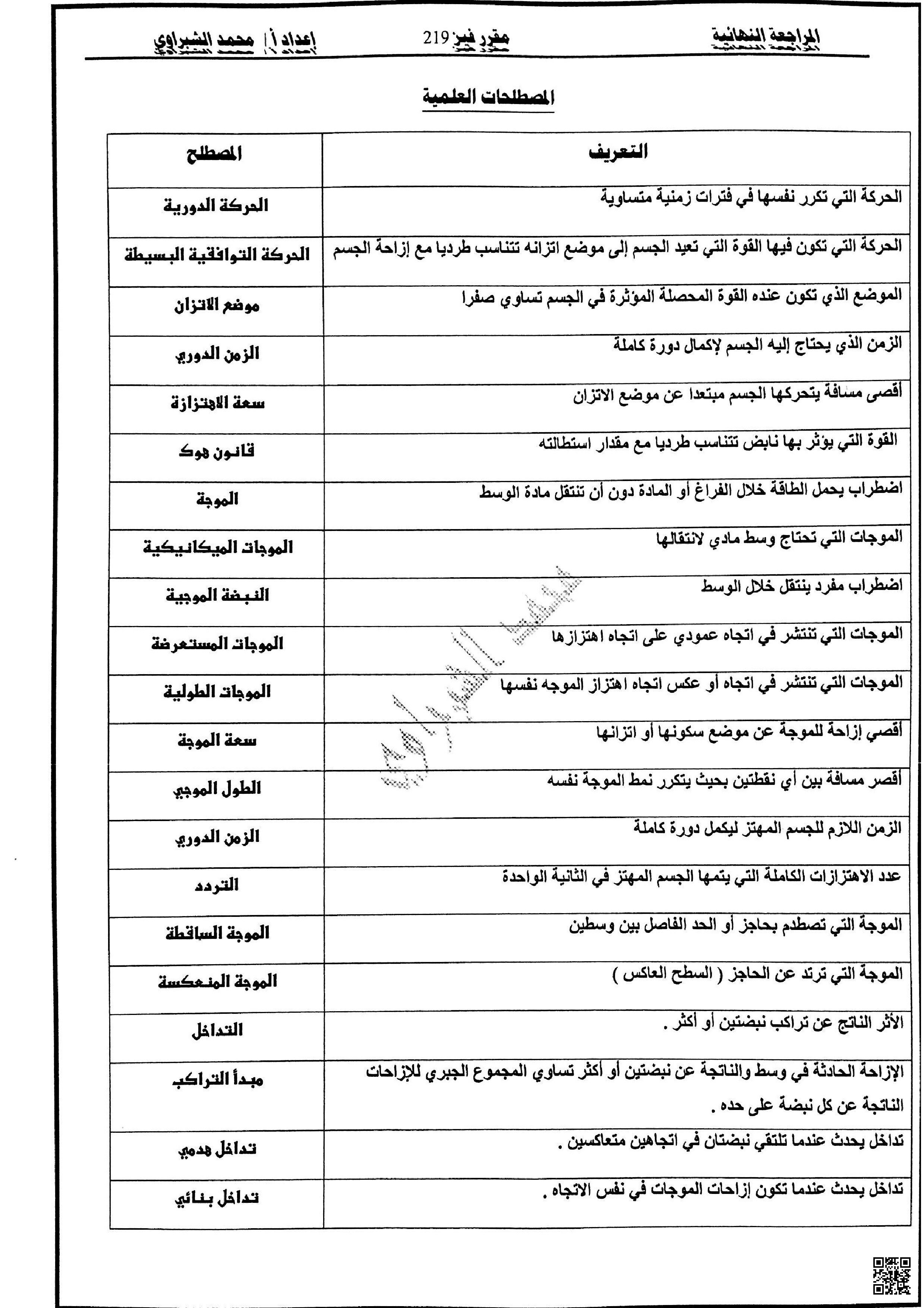 ملخص القوانين و التعريفات في مقرر فيز 219
