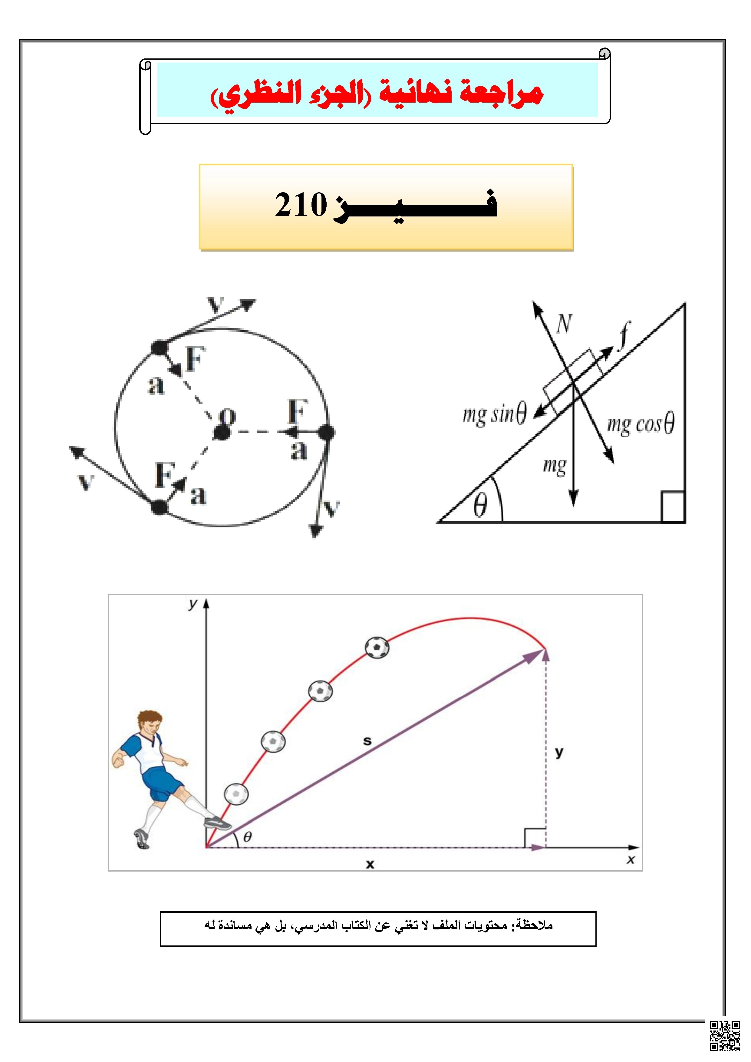 مذكرة مراجعة نهائية