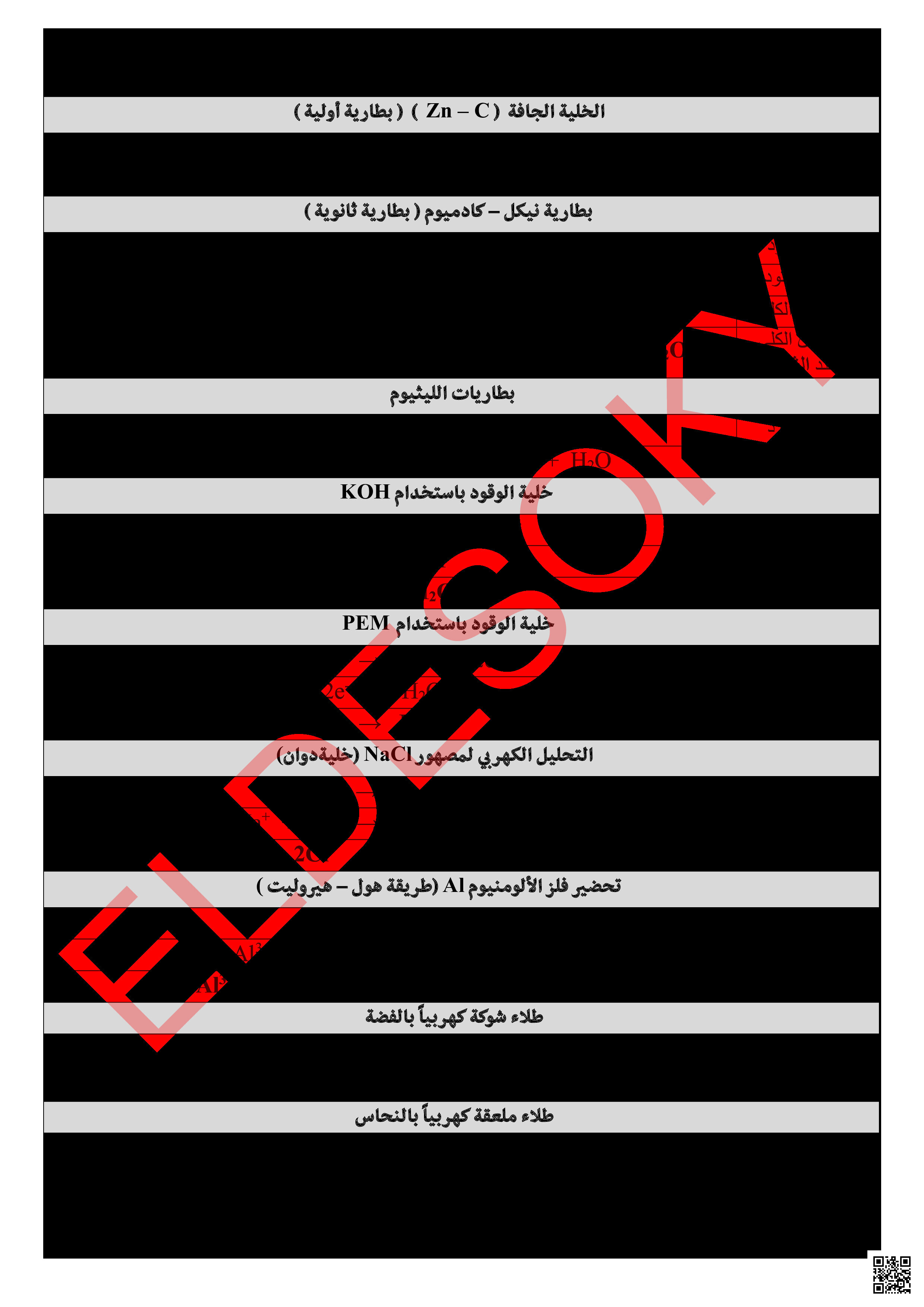 أهم القوانين المطلوب حفظها كيم 318 - كيمياء - الصف الصف الثالث الثانوي - الفصل الفصل الثاني