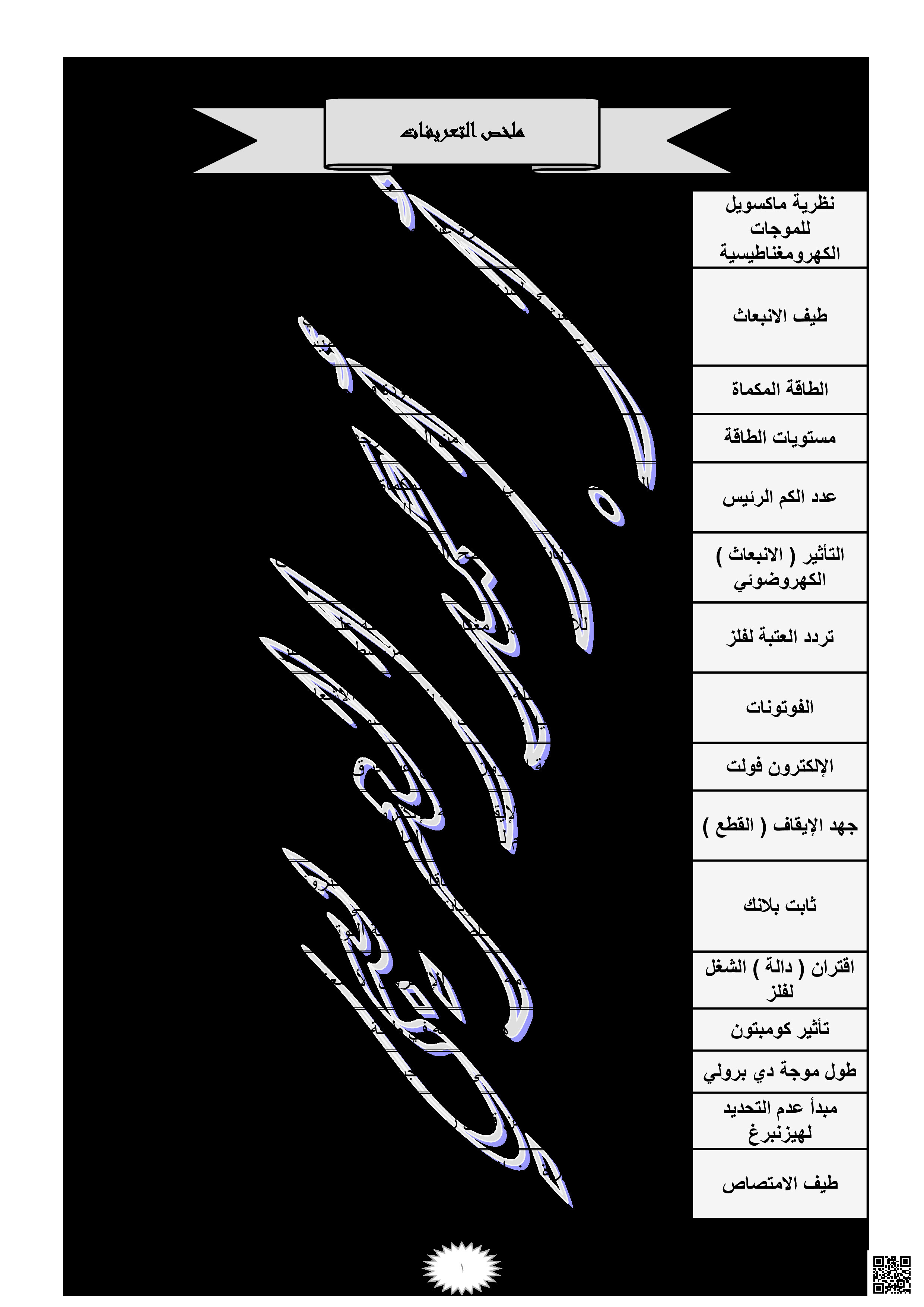 ملخص التعريفات مقرر فيز 313 - فيزياء - الصف الصف الثالث الثانوي - الفصل الفصل الثاني