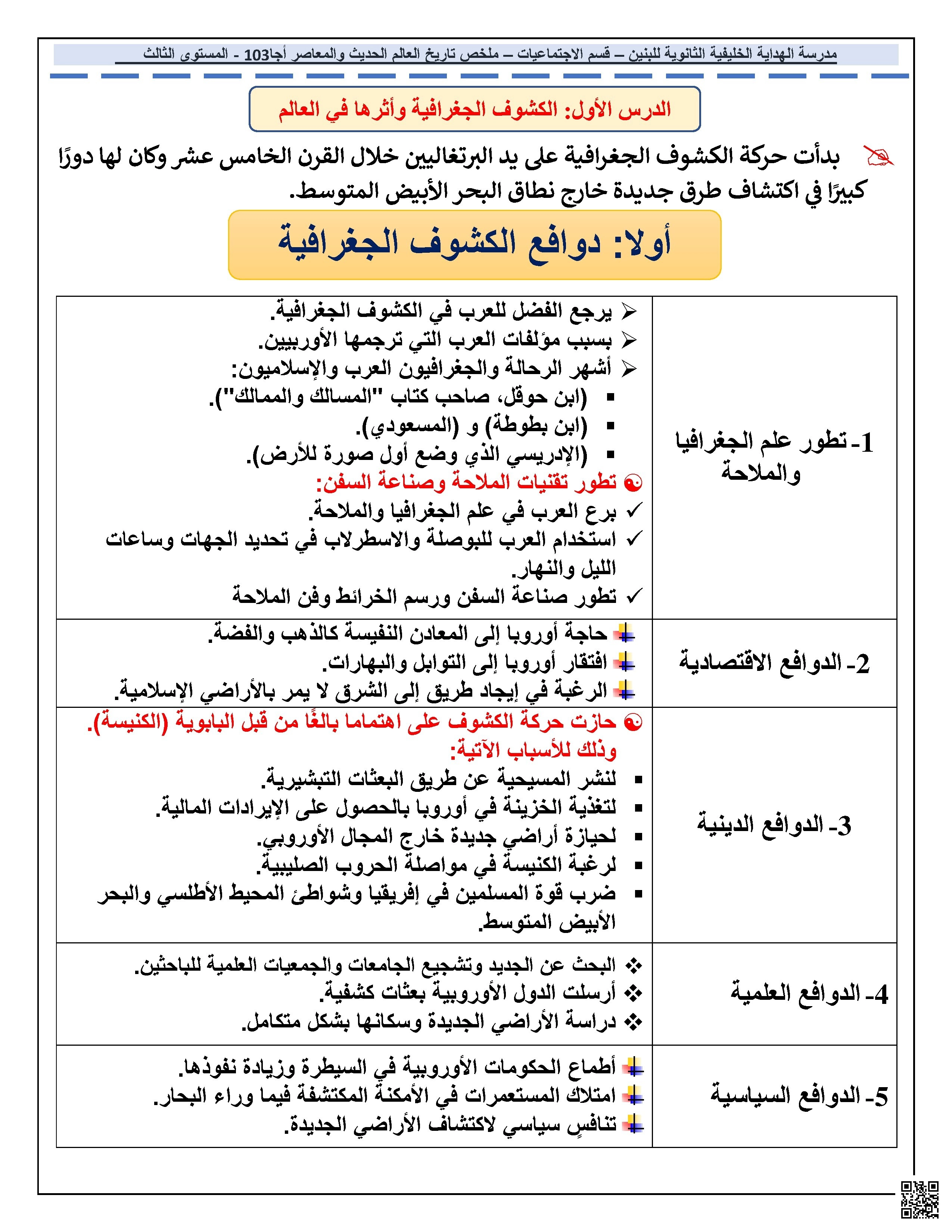مذكرة أجا 103 نهاية فصل اول - المواد الاجتماعية - الصف الصف الثالث الثانوي - الفصل الفصل الأول