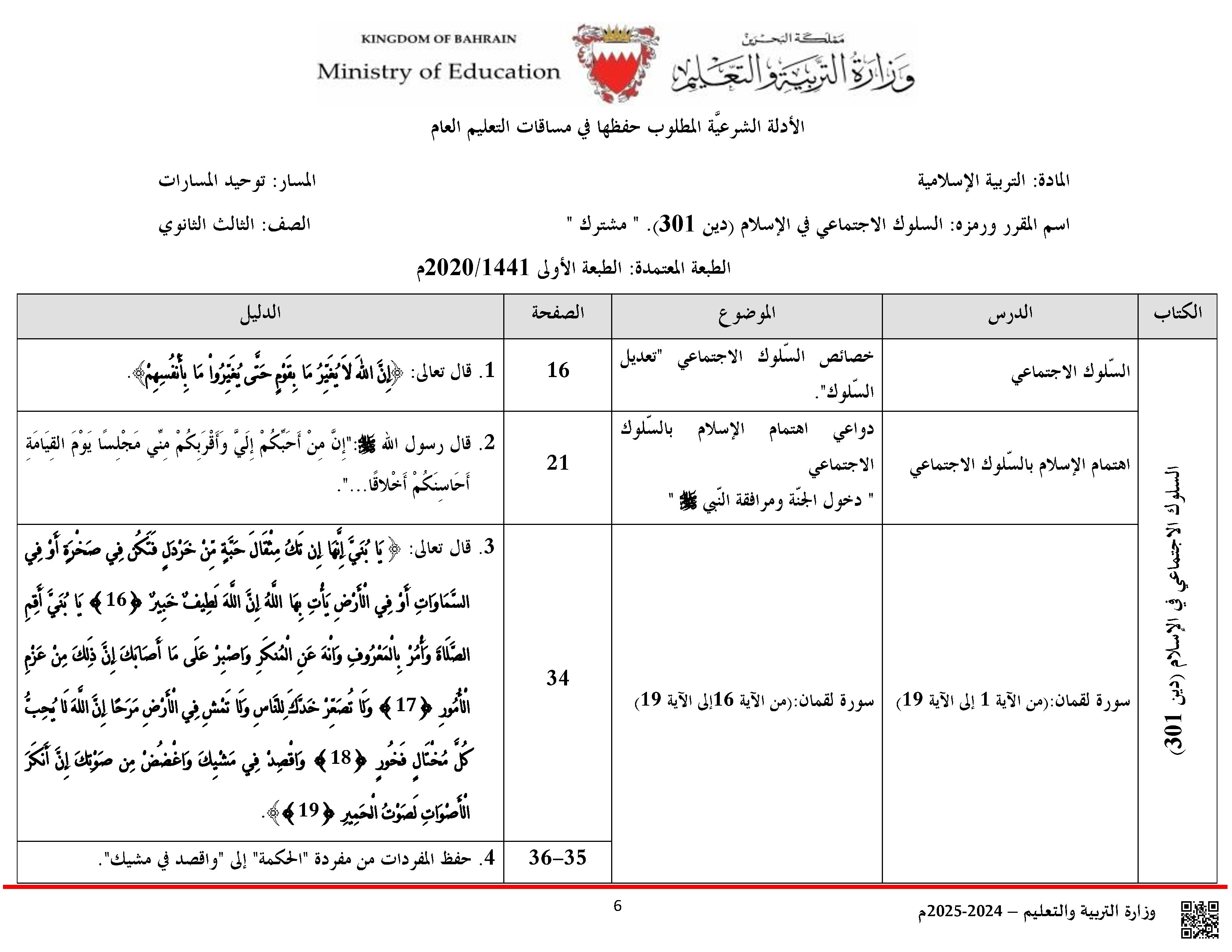 الأدلة الشرعية المطلوبة لنهاية الفصل الاول في مقرر السلوك الاجتماعي في الإسلام دين 301 مشترك - تربية اسلامية - الصف الصف الثالث الثانوي - الفصل الفصل الأول
