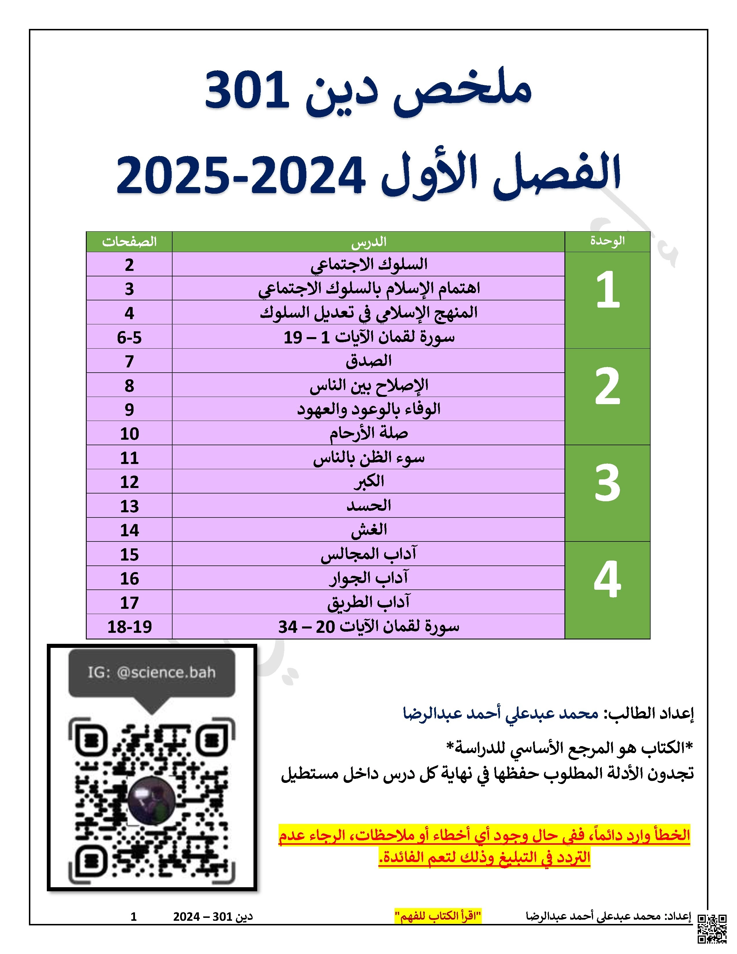 ملخص الفصل الأول في التربية الإسلامية دين 301 - تربية اسلامية - الصف الصف الثالث الثانوي - الفصل الفصل الأول