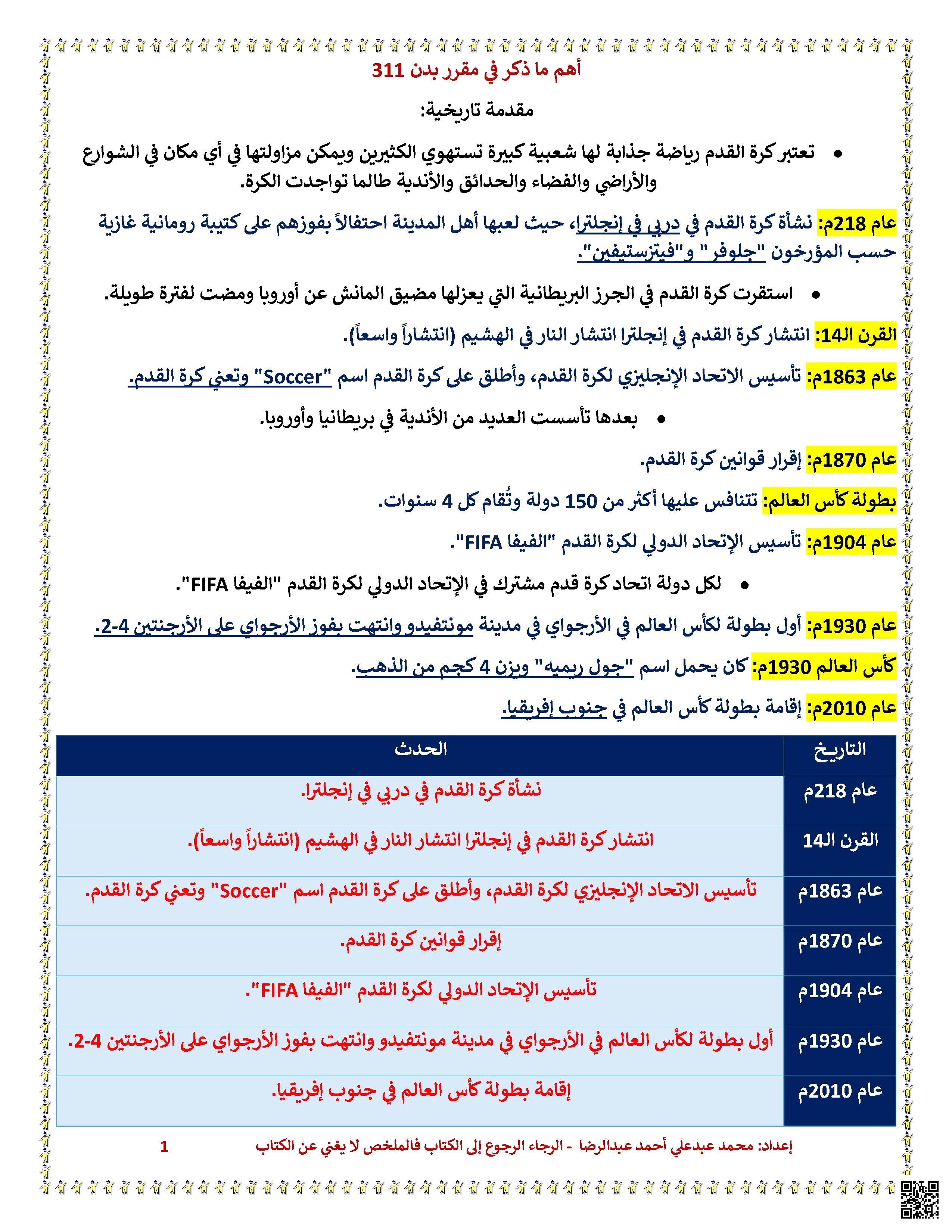 ملخص المهارات الأساسية لكرة القدم وقوانين الملعب بدن311
