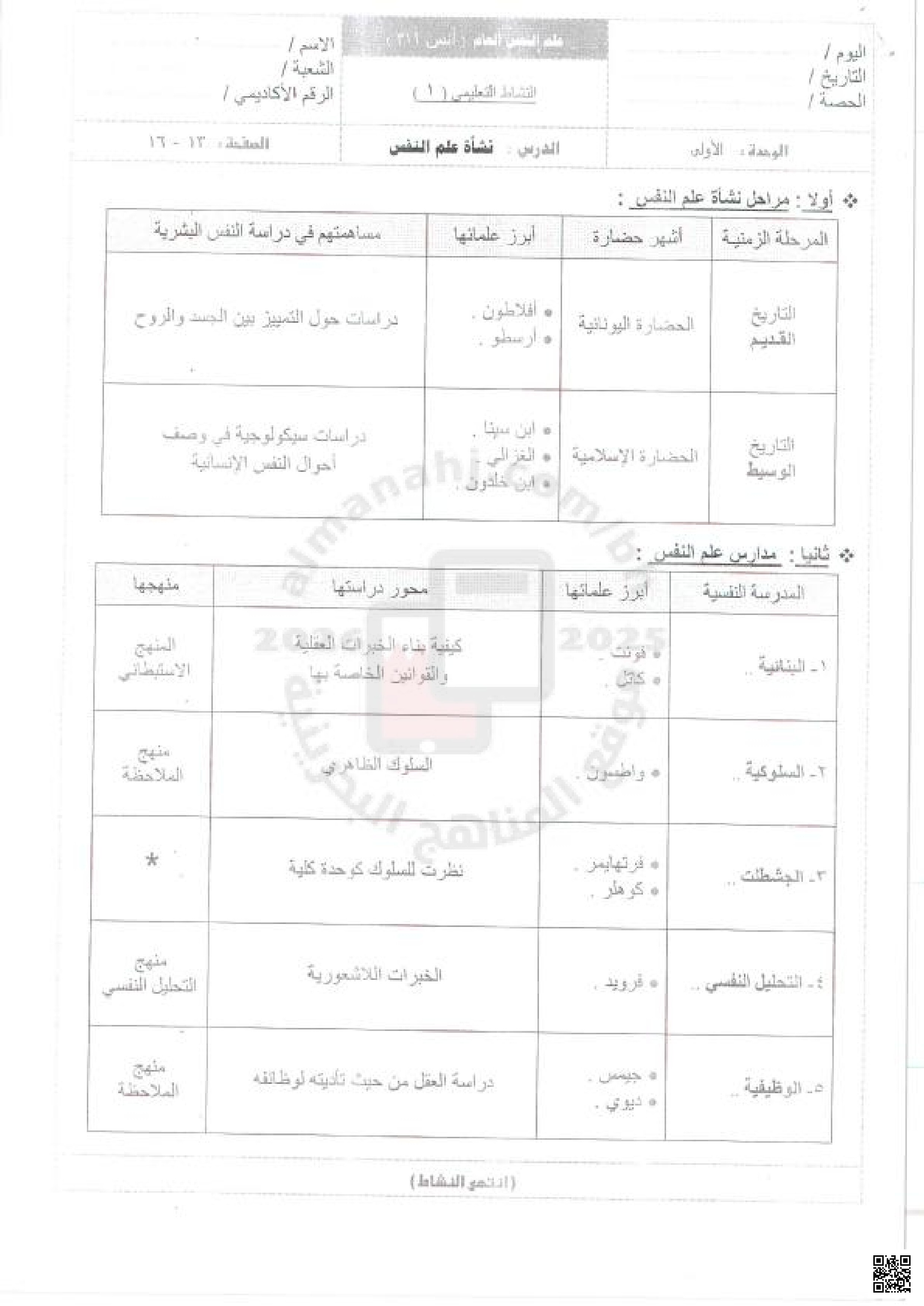 مذكرة أنس 311 الشاملة