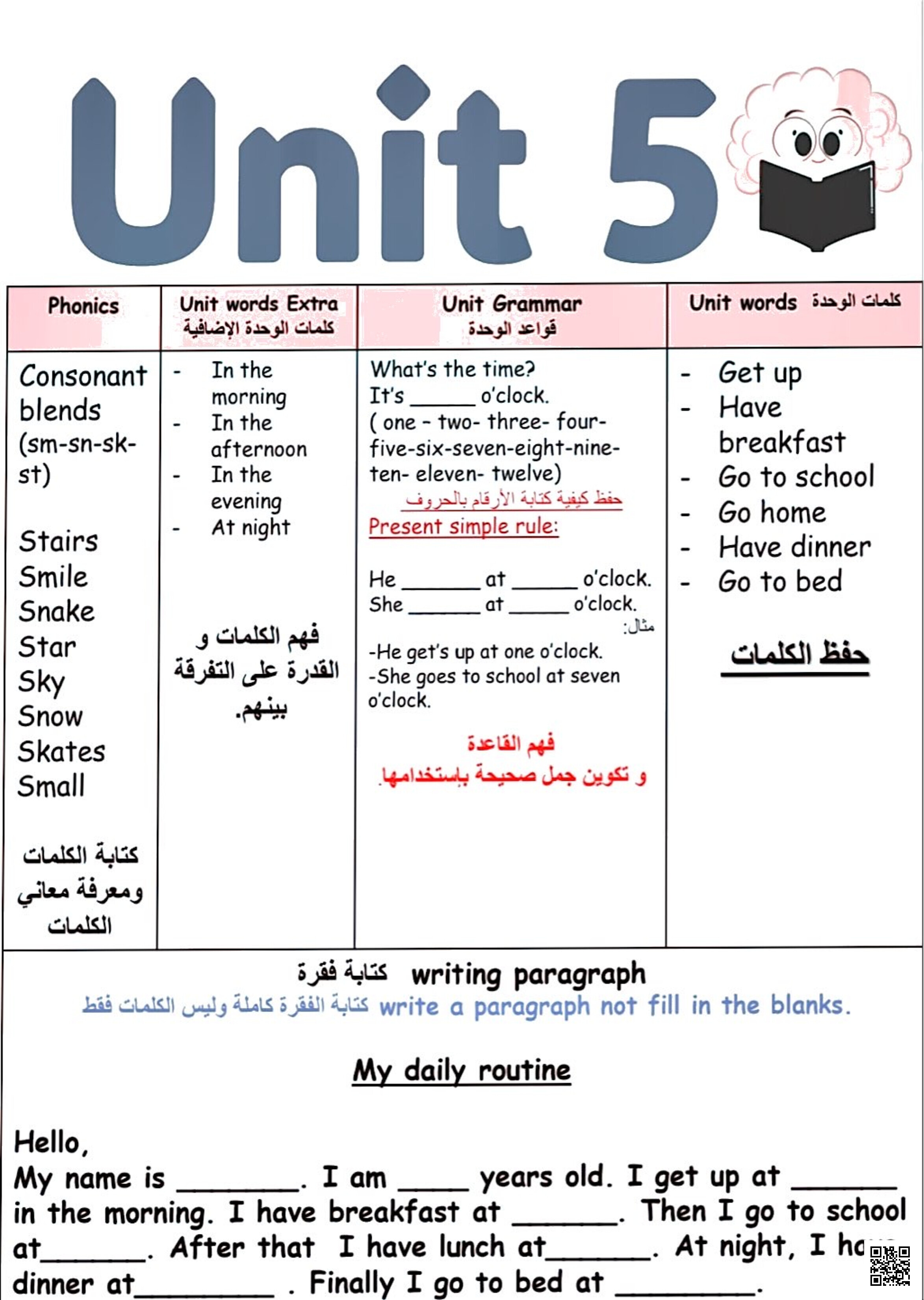 مراجعة الوحدة الثالثة - لغة انجليزية - الصف الصف الثالث - الفصل الفصل الثاني