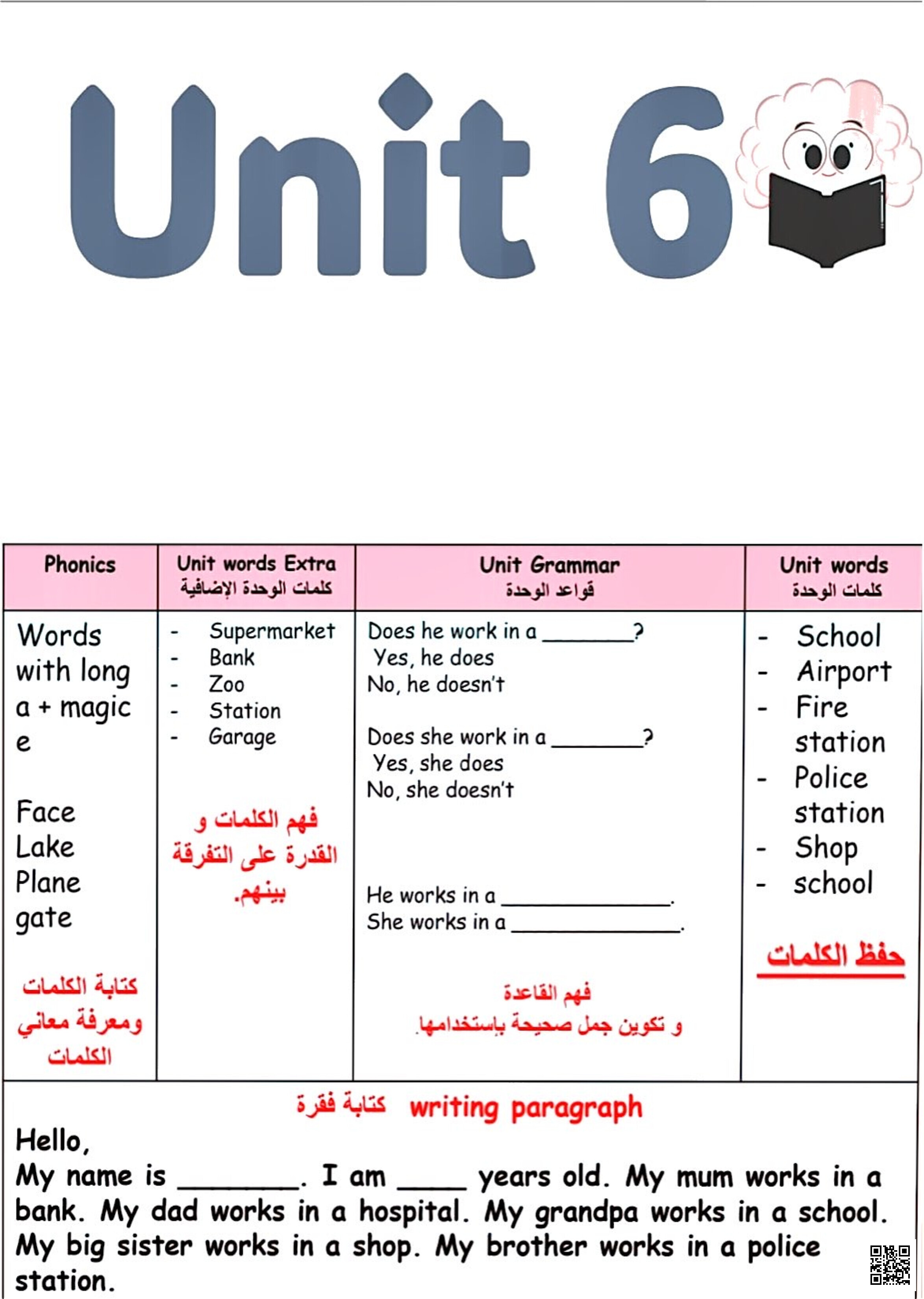 مراجعة الوحدة السادسة - لغة انجليزية - الصف الصف الثالث - الفصل الفصل الثاني
