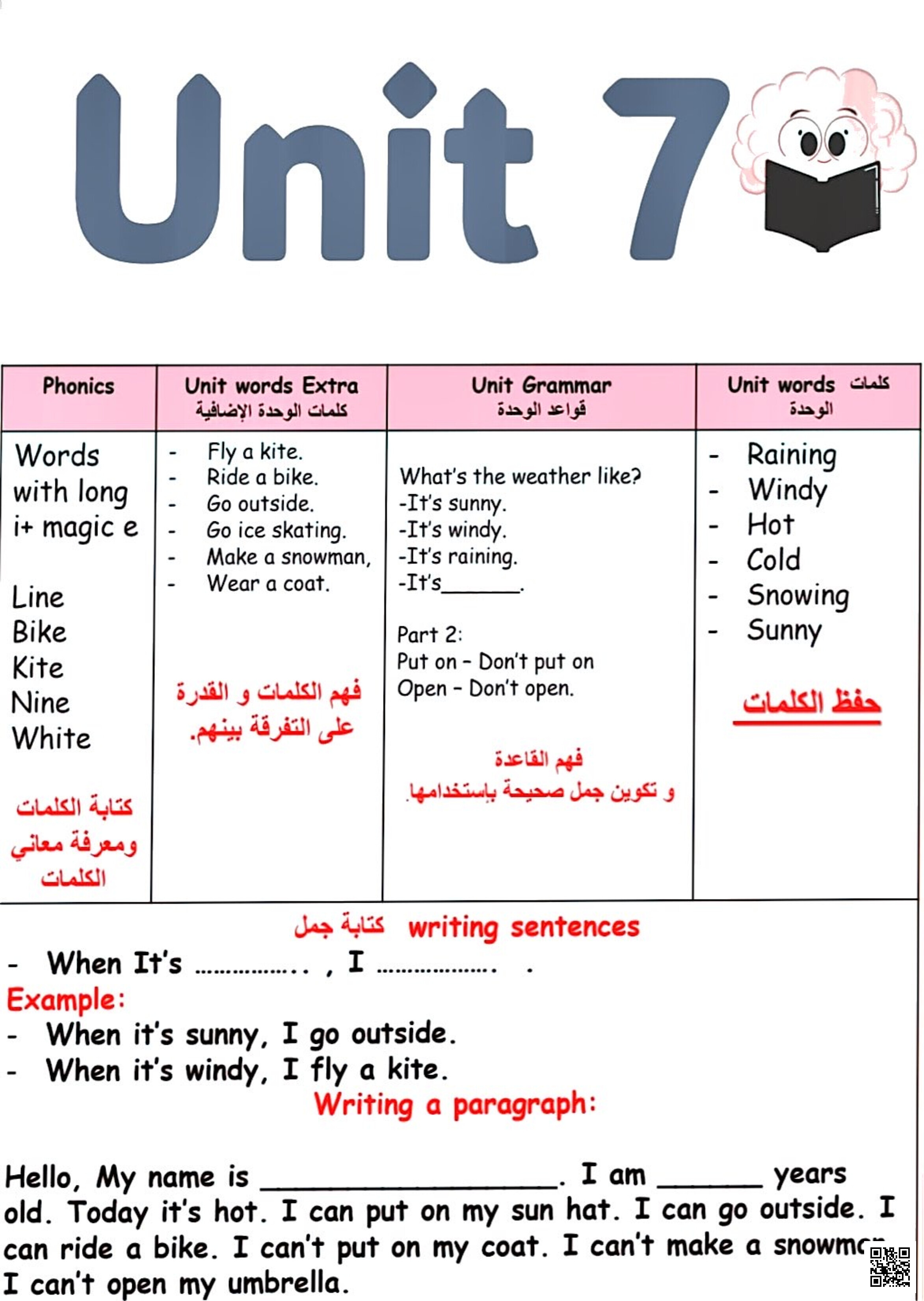 مراجعة الوحدة السابعة - لغة انجليزية - الصف الصف الثالث - الفصل الفصل الثاني