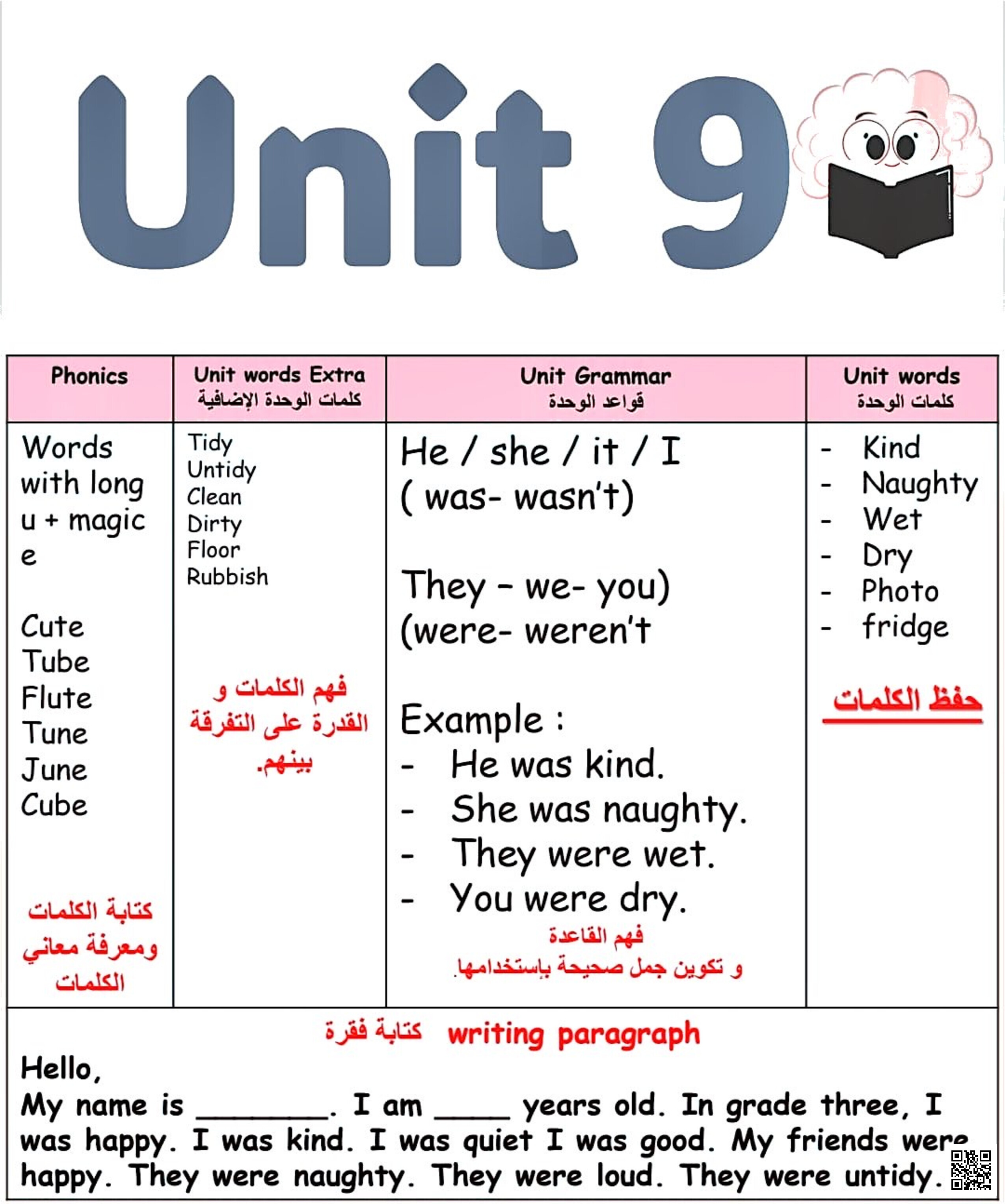 مراجعة الوحدة التاسعة - لغة انجليزية - الصف الصف الثالث - الفصل الفصل الثاني