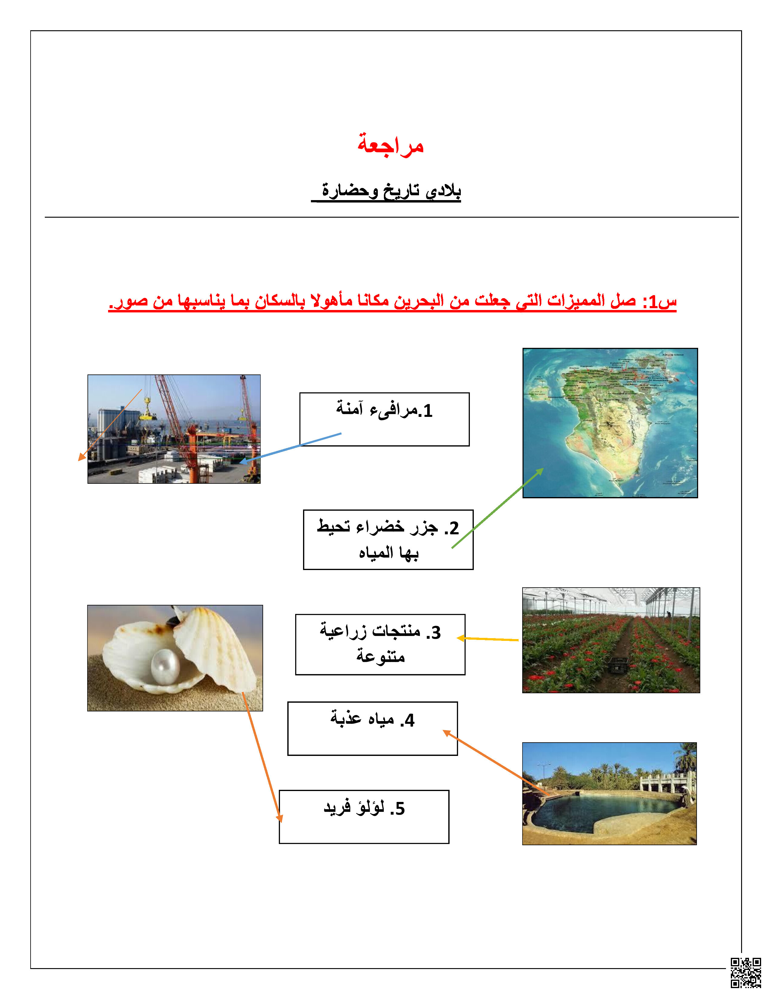 تاريخ البحرين و مواقعها الأثرية - تربية للمواطنة - الصف الصف الثالث - الفصل الفصل الثاني