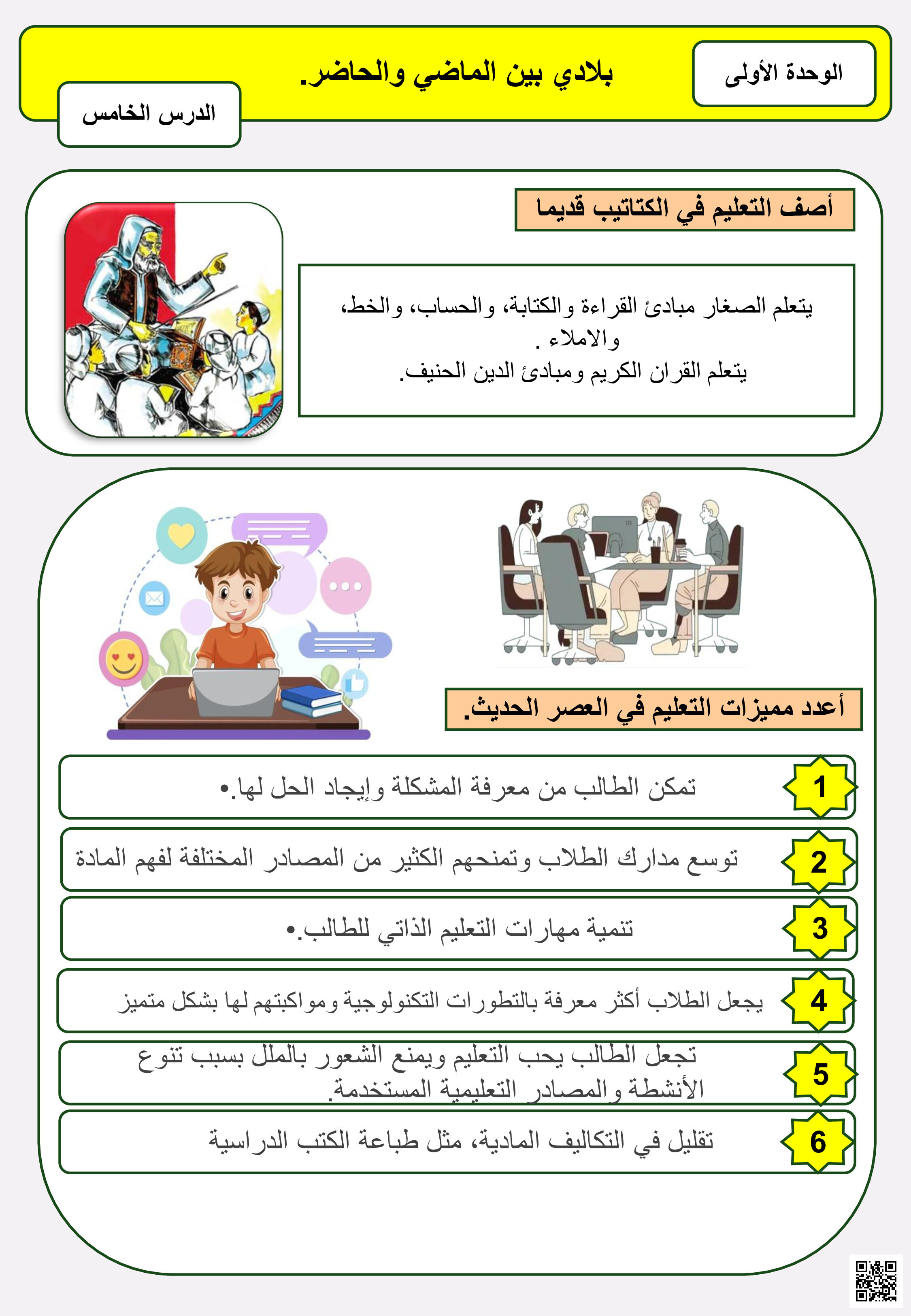 بلادي بين الماضي والحاضر - تربية للمواطنة - الصف الصف الثالث - الفصل الفصل الثاني