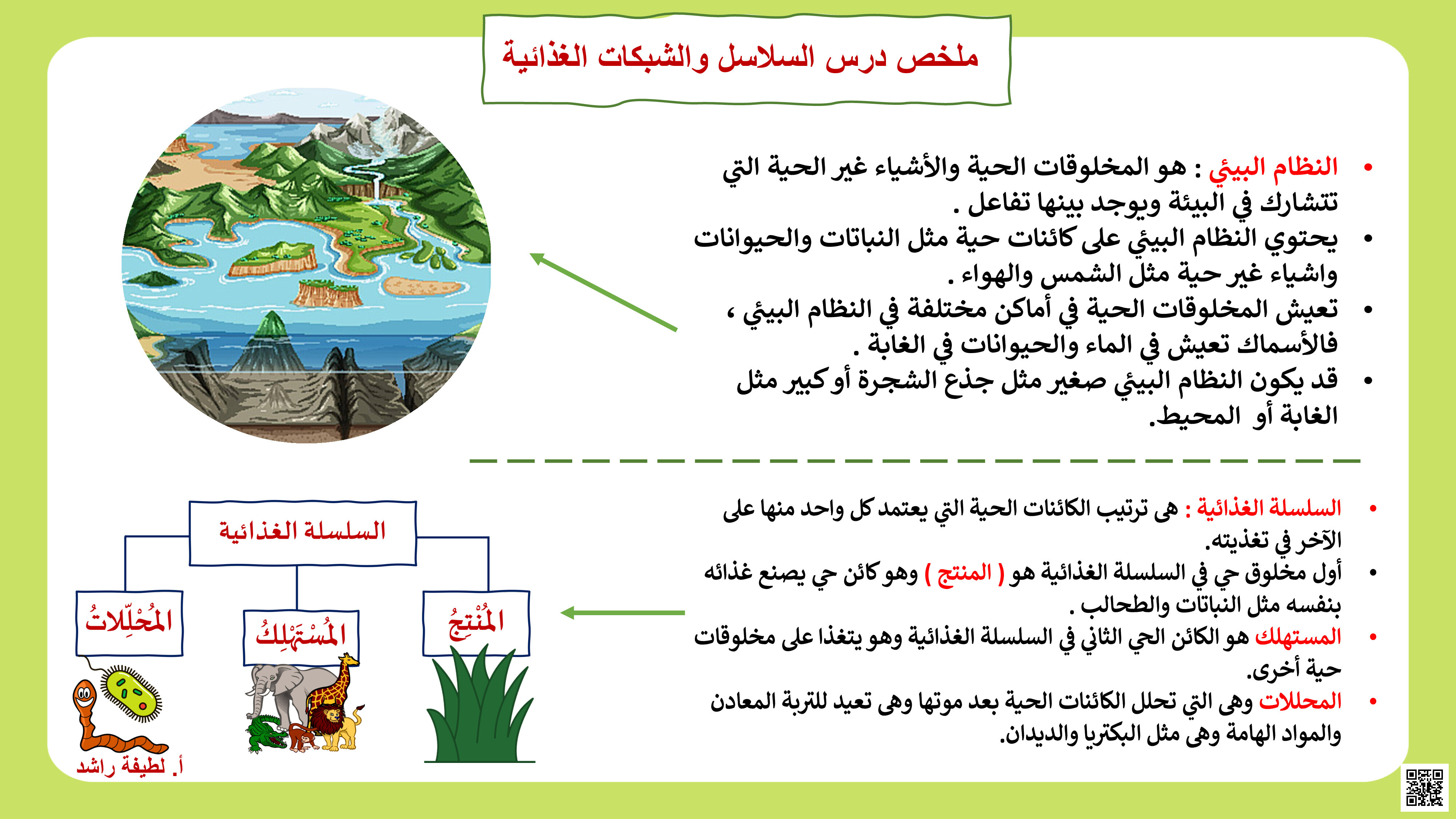 ملخص درس النظام البيئي - علوم - الصف الصف الثالث - الفصل الفصل الثاني