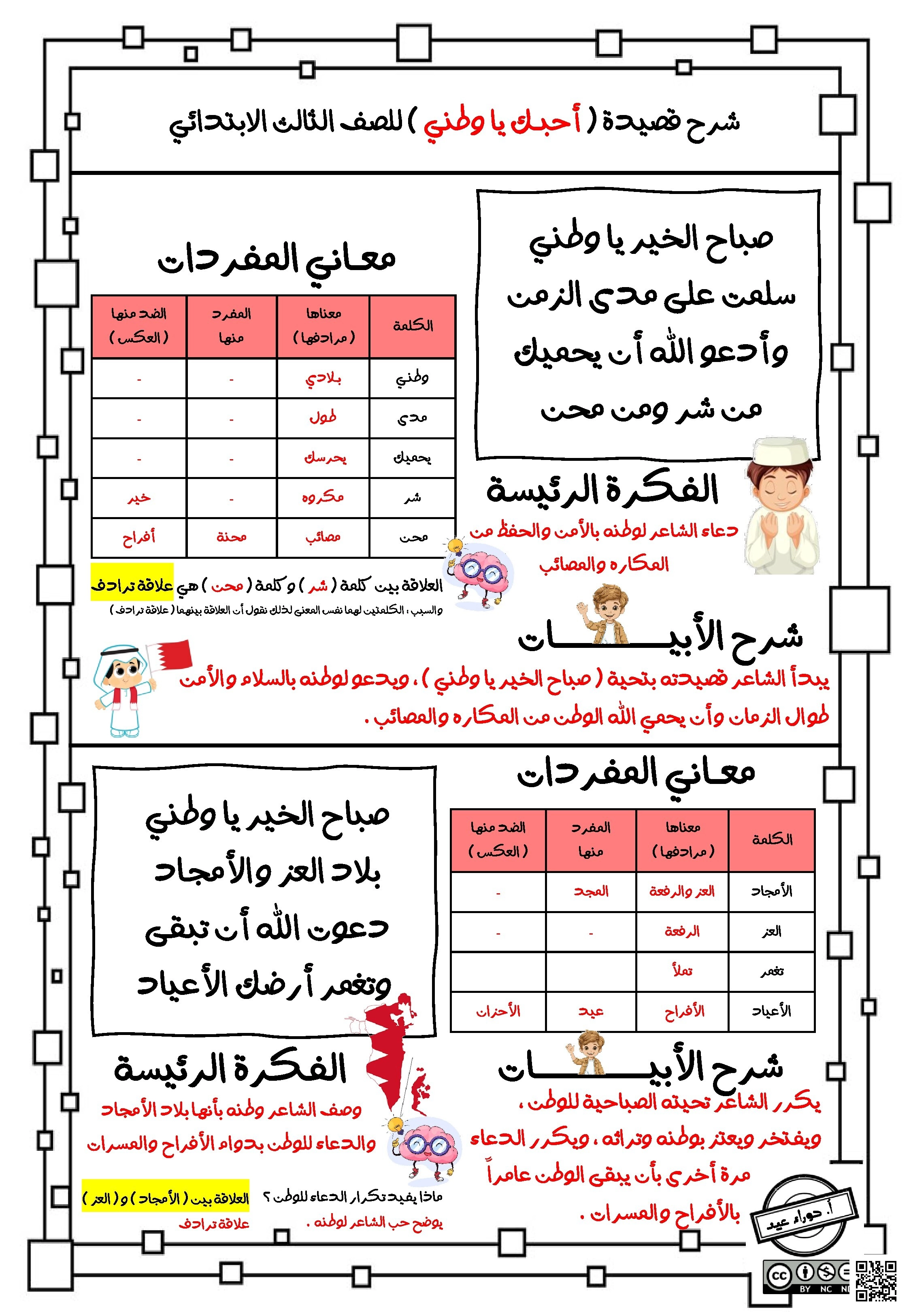 شرح قصائد الفصل الثاني كاملة و معاني الكلمات