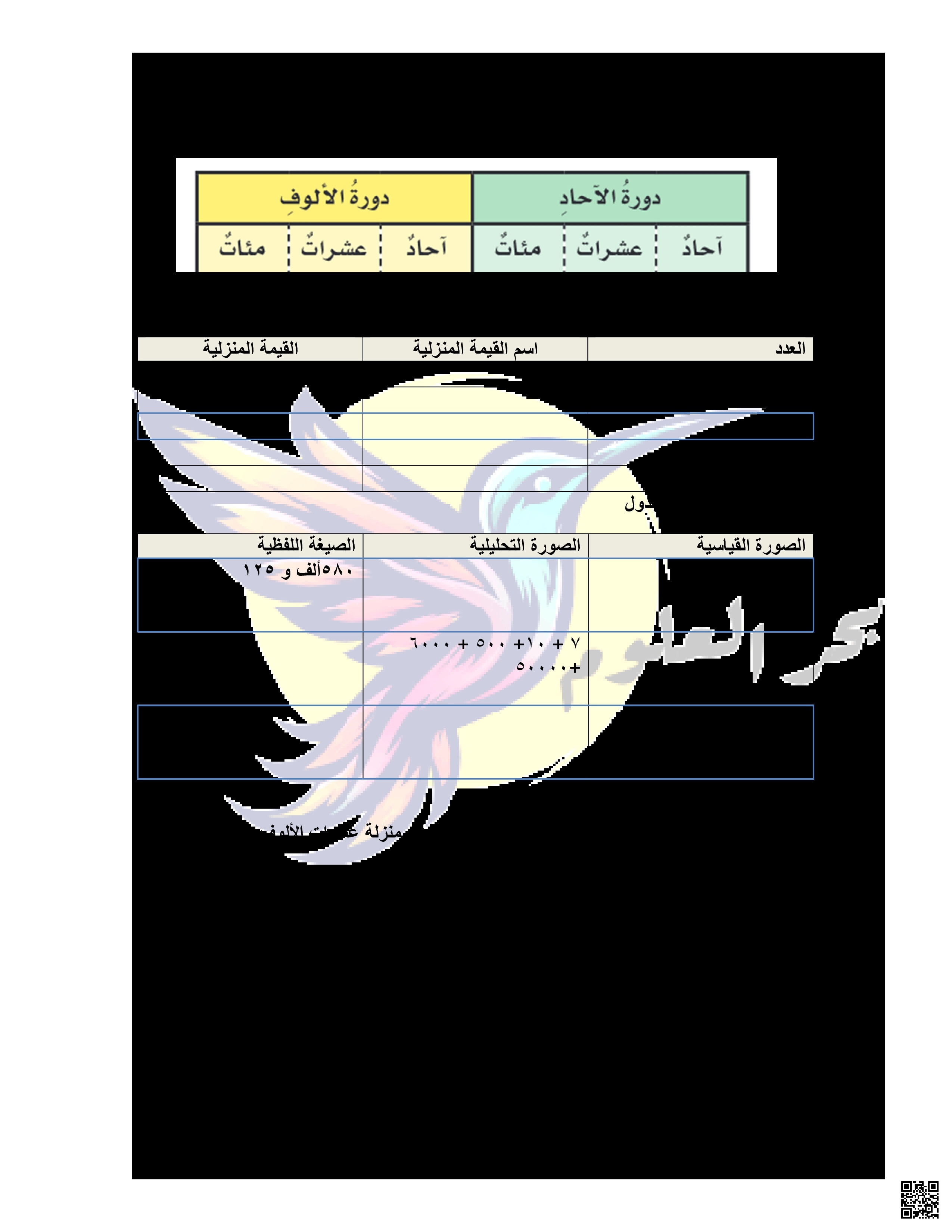 كراسة بحر العلوم الصف الرابع آلاء الزاكي - رياضيات - الصف الصف الرابع - الفصل الفصل الثاني