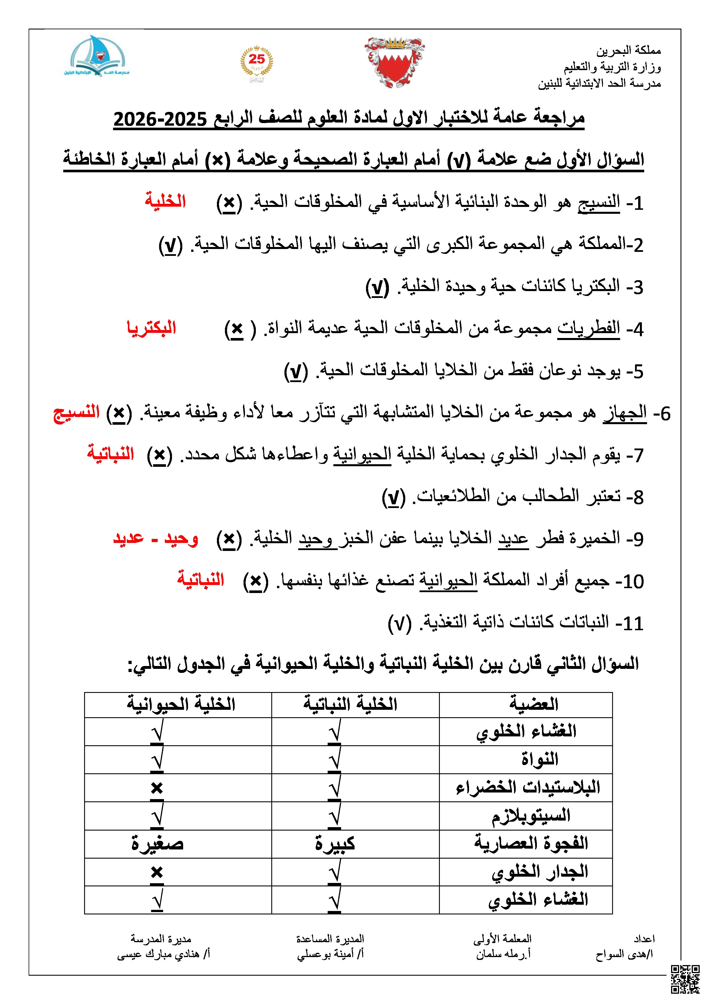 إجابة  مراجعة الاختبار الأول والوقفة التقويمية الأولى في العلوم - علوم - الصف الصف الرابع - الفصل الفصل الثاني