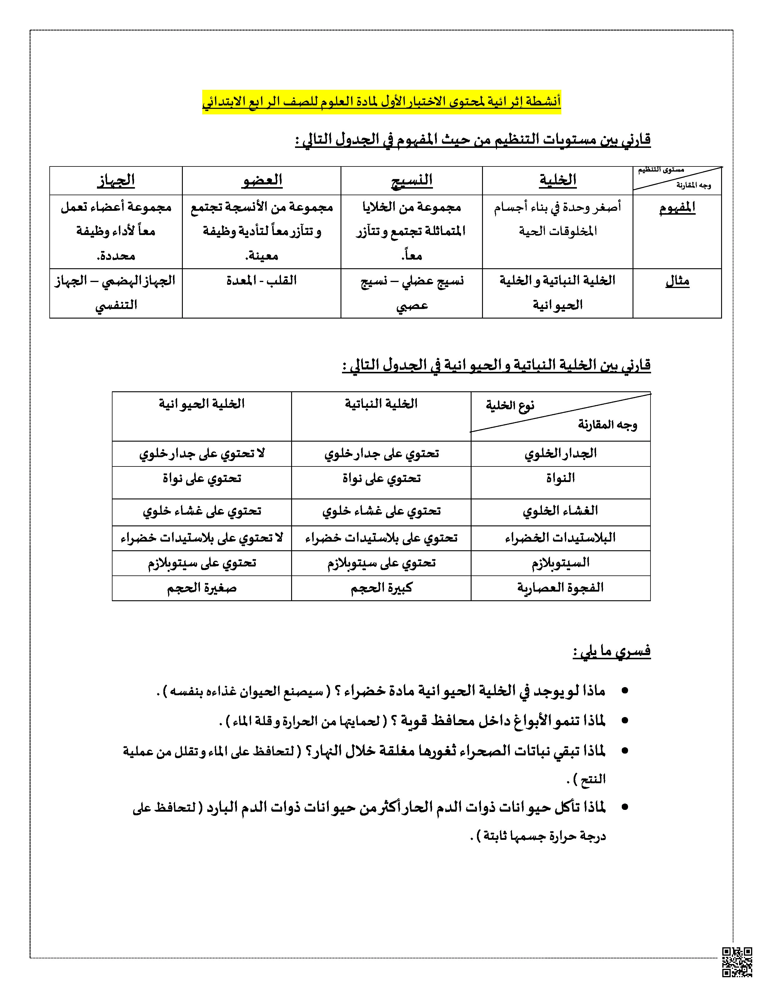 أنشطة إثرائية لمراجعة الاختبار الأوّل في مادة العلوم - علوم - الصف الصف الرابع - الفصل الفصل الثاني