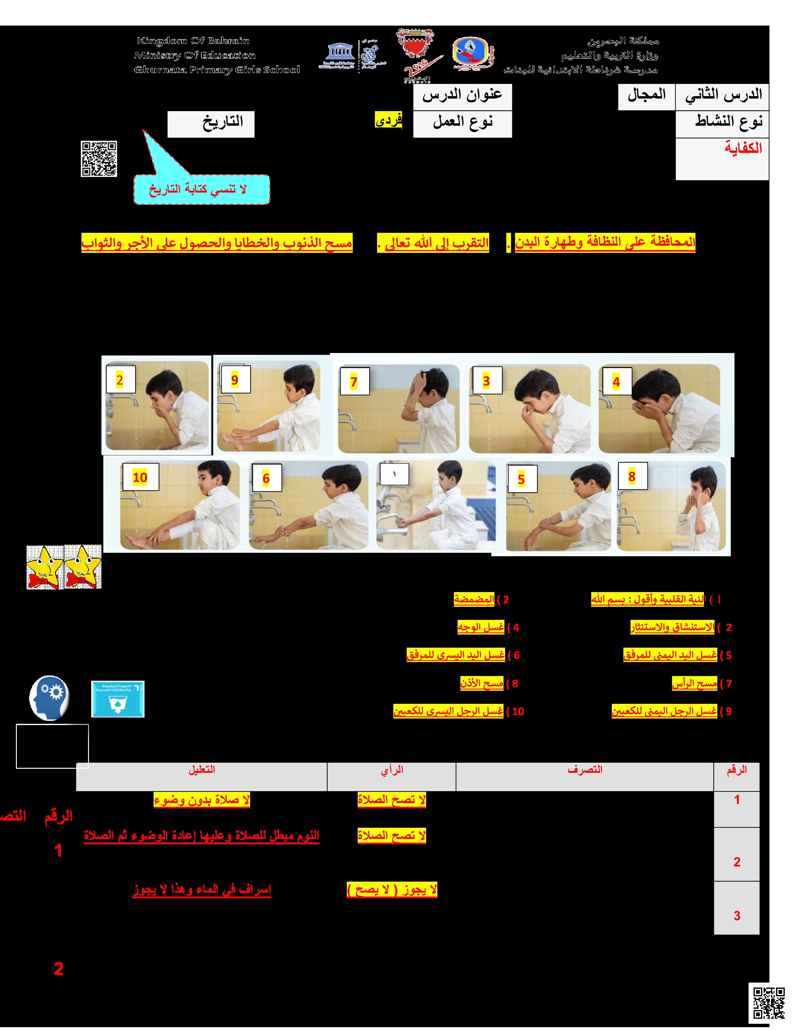 إجابة نشاط أحافظ على وضوئي - تربية اسلامية - الصف الصف الرابع - الفصل الفصل الثاني