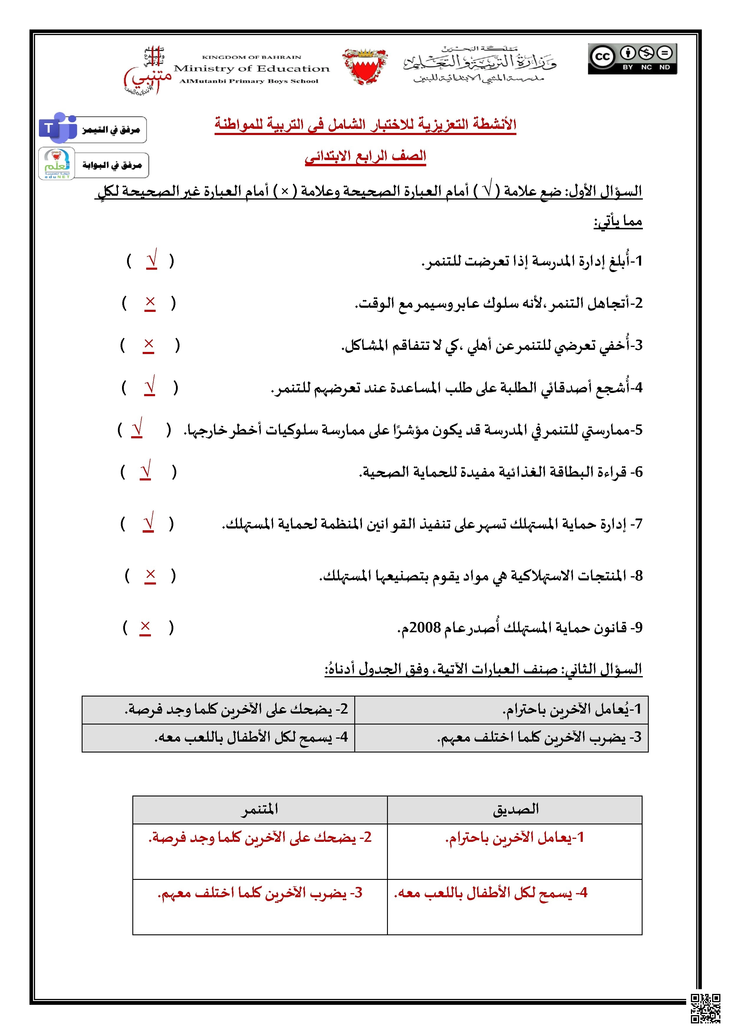 مراجعة الاختبار الشامل في التربية للمواطنة