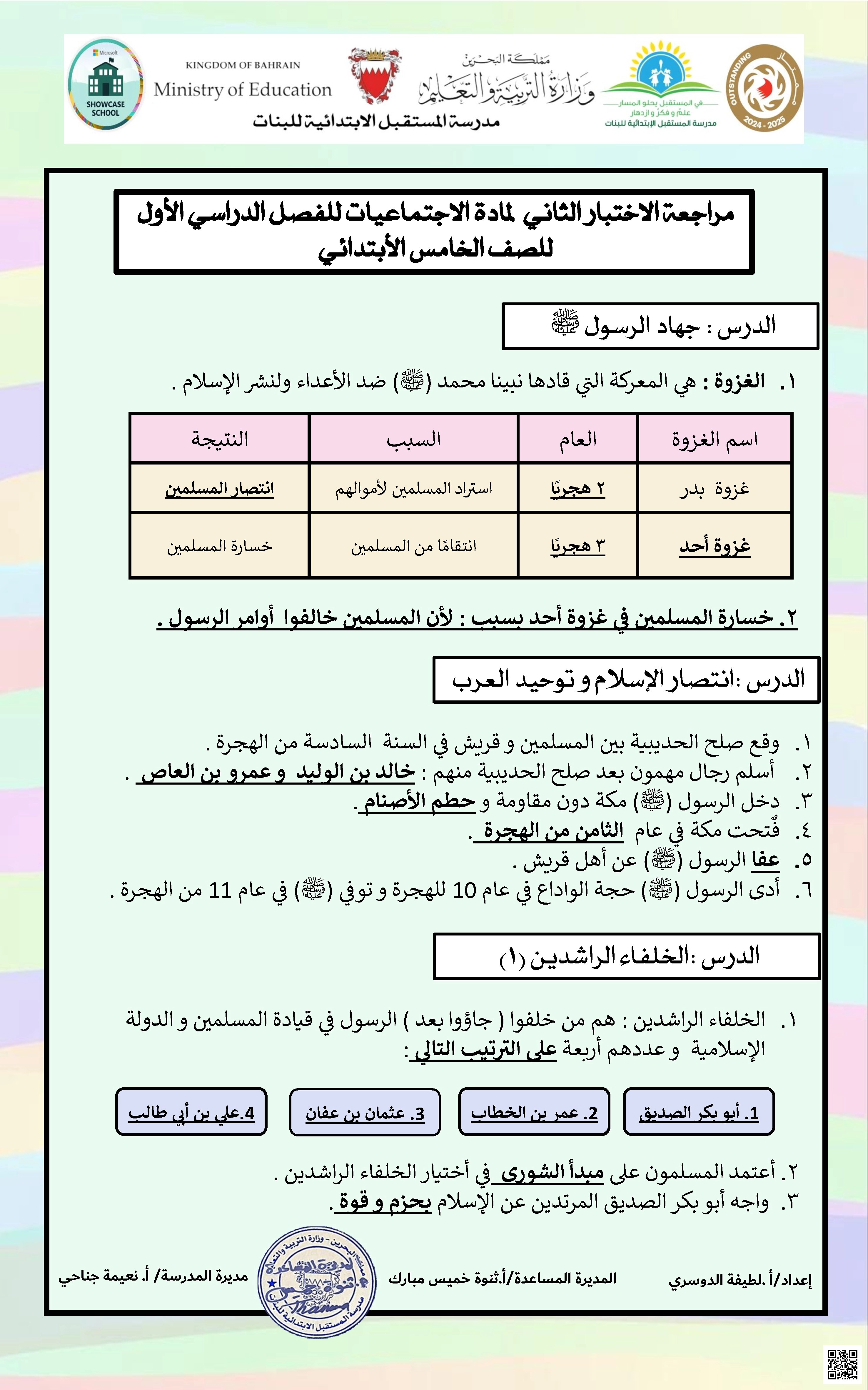 مراجعة الاختبار الثاني في المواد الاجتماعية أجا للصّف الخامس - المواد الاجتماعية - الصف الصف الخامس - الفصل الفصل الثاني