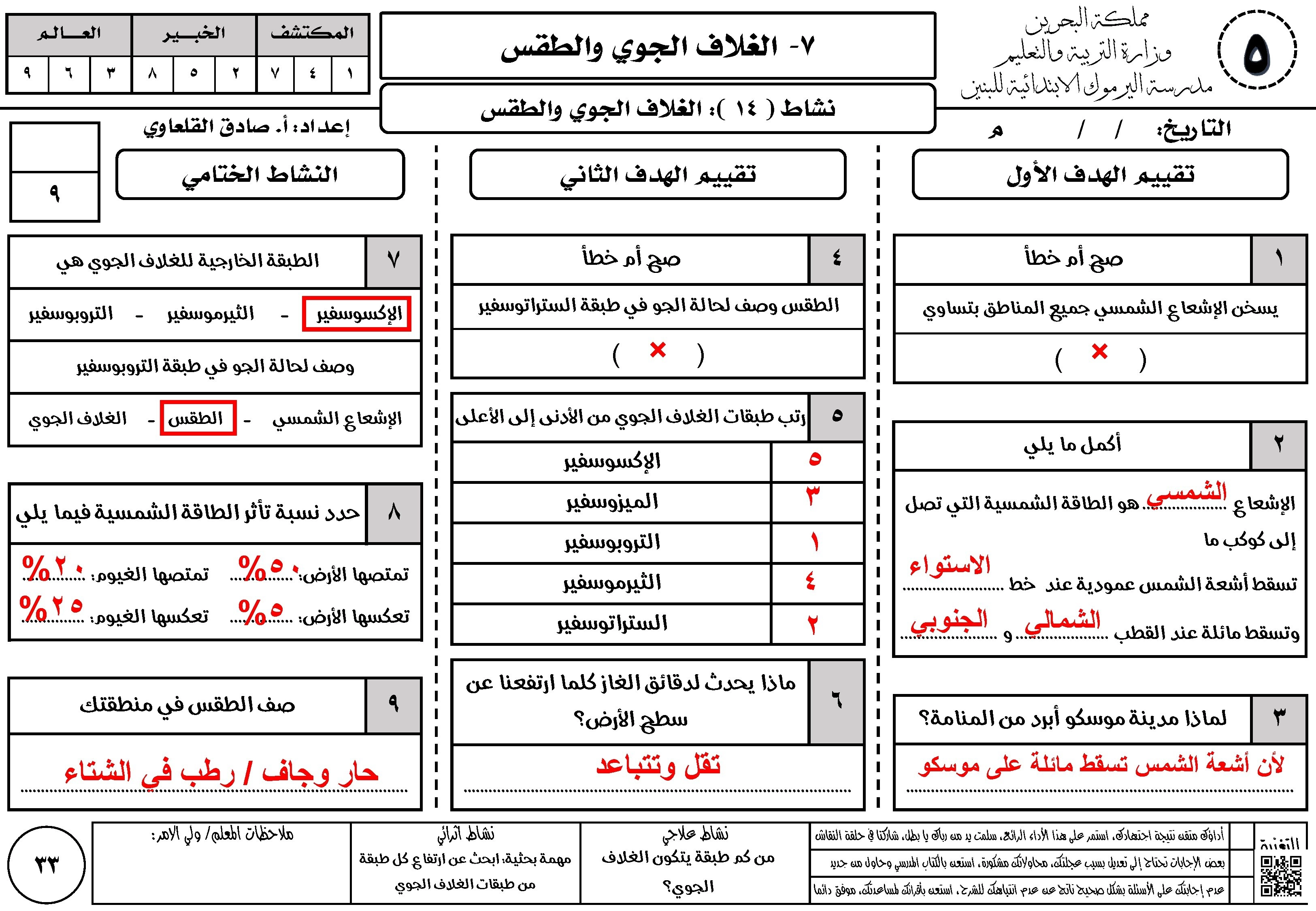 حل دروس الاختبار الثالث