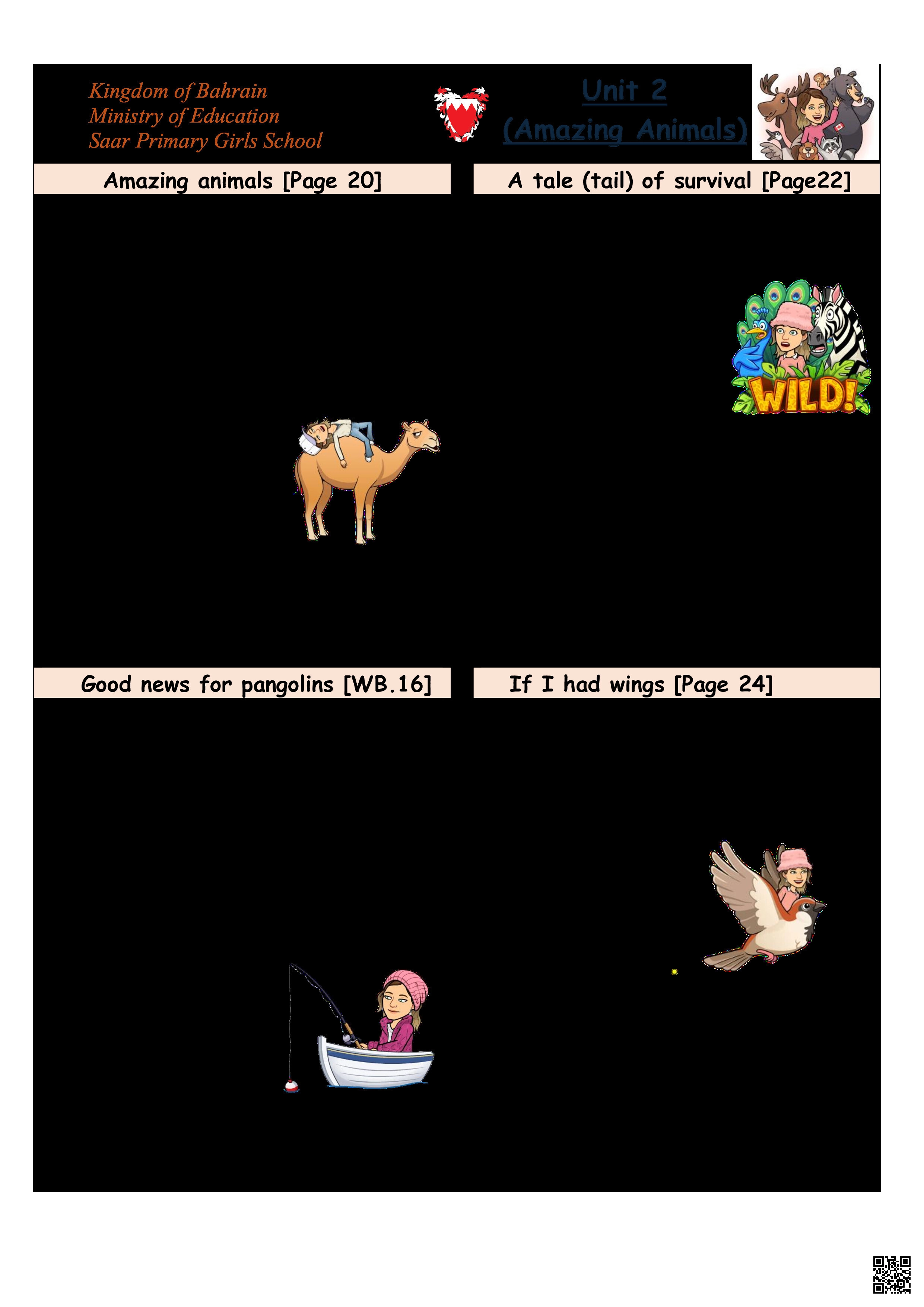 ملخص الوحدة الثانية - لغة انجليزية - الصف الصف السادس - الفصل الفصل الثاني