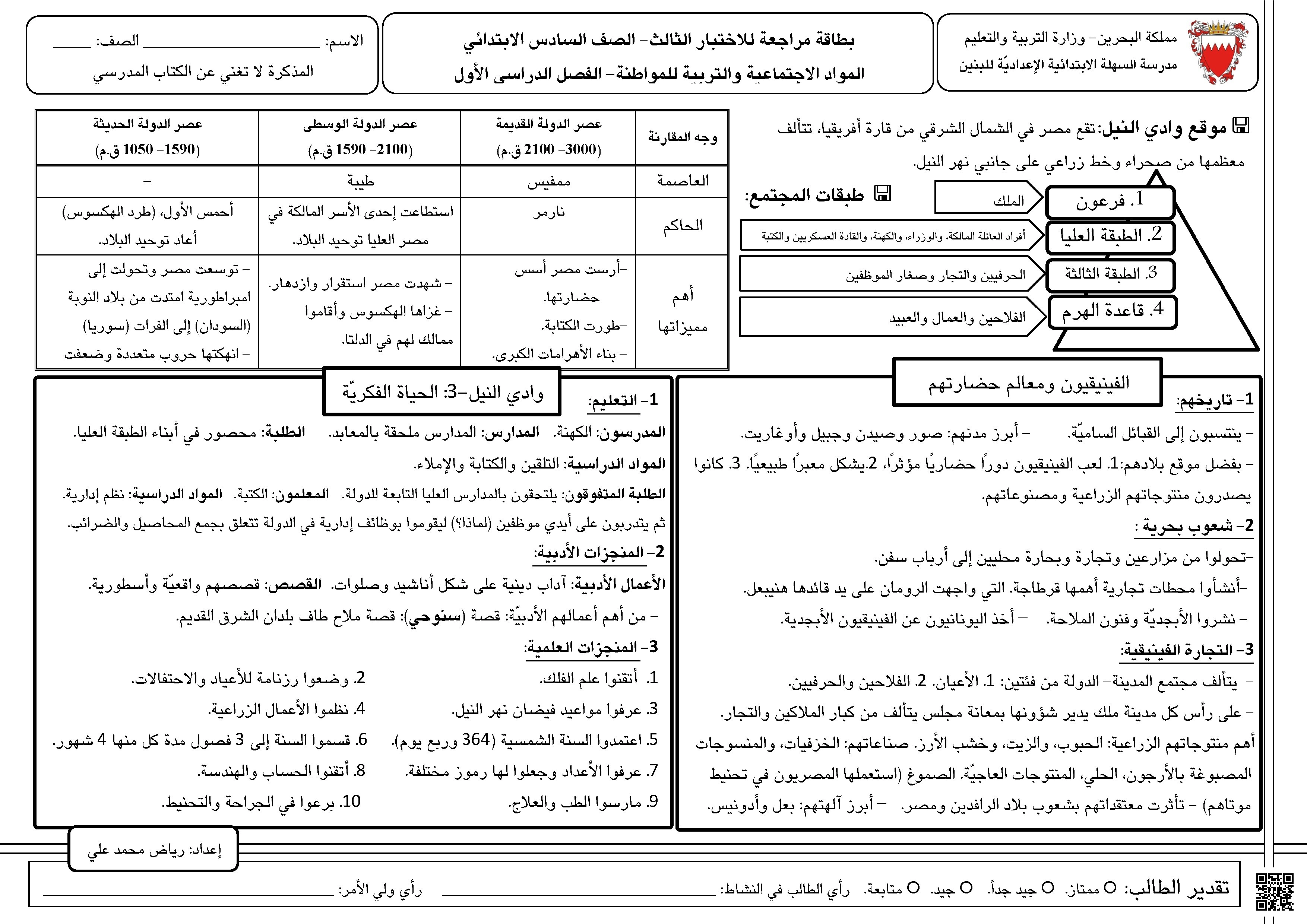 مراجعة الاجتماعيات و التربية للمواطنة - المواد الاجتماعية - الصف الصف السادس - الفصل الفصل الأول