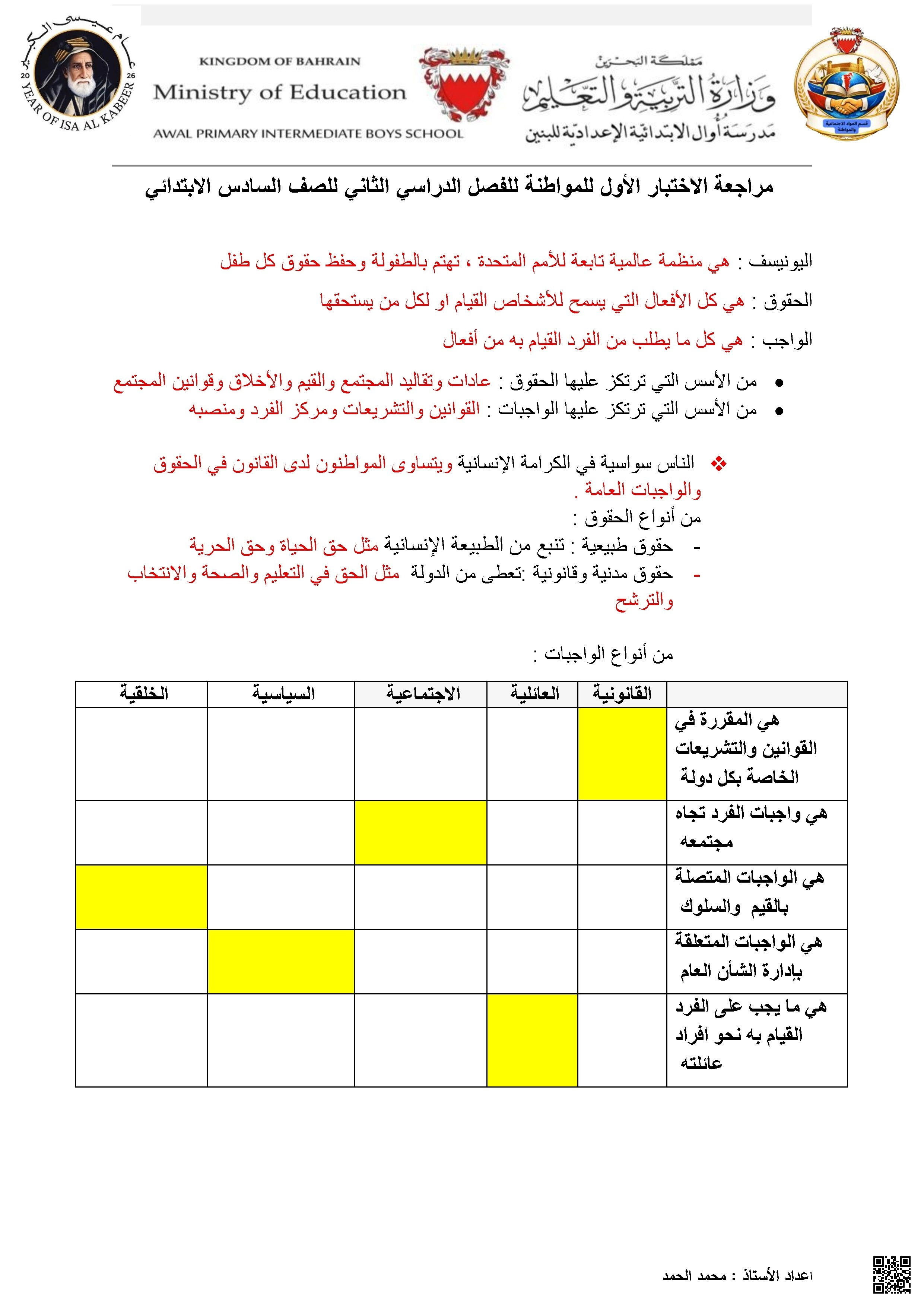 مراجعة الاختبار الأول أسئلة وتعاريف محلول
