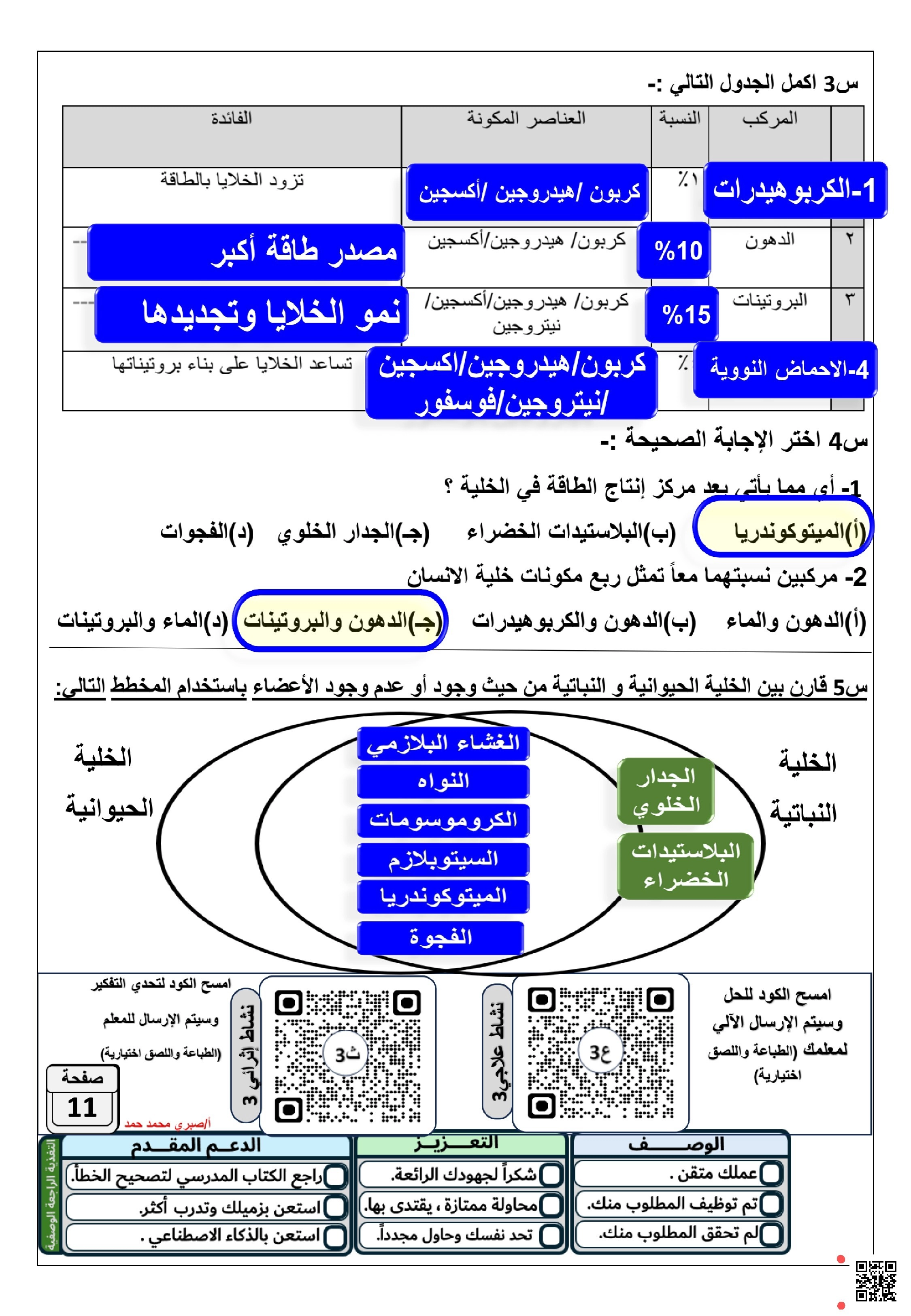 أوراق عمل إثرائية