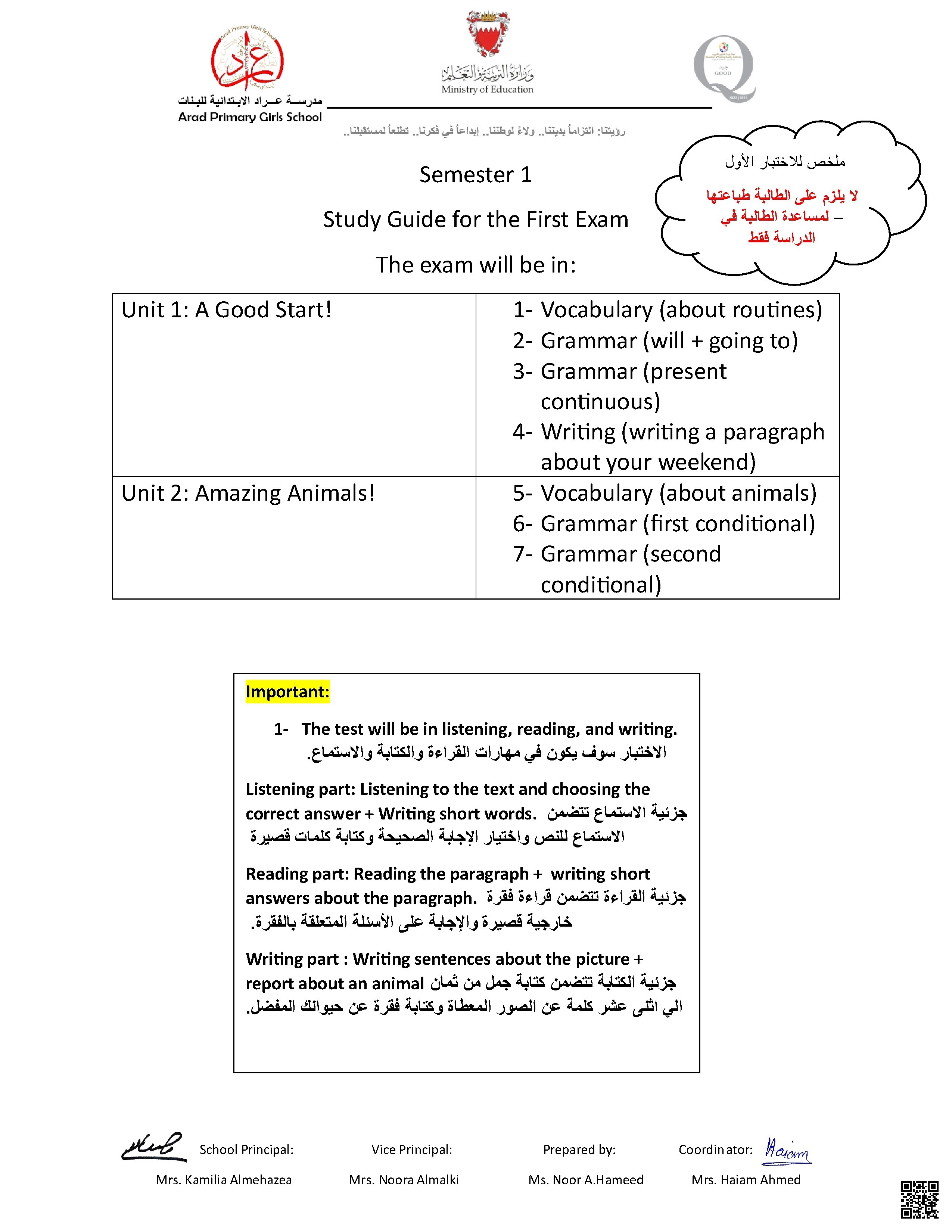 ملخص مراجعة الاختبار الأول