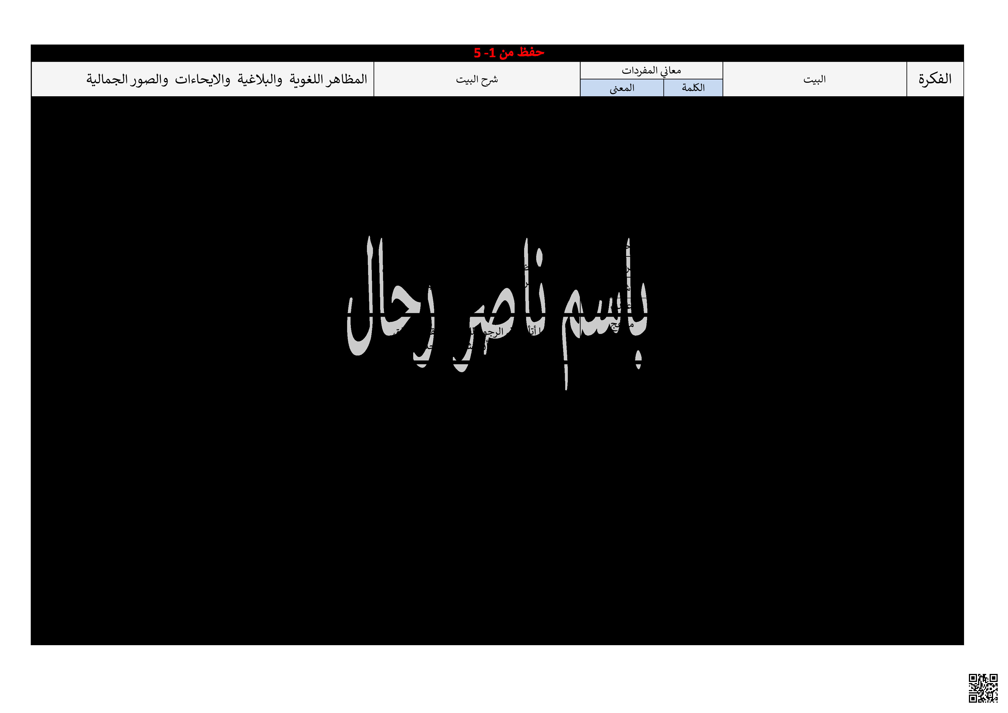 شرح و تحليل قصيدة الأم - لغة عربية - الصف الصف السابع - الفصل الفصل الثاني