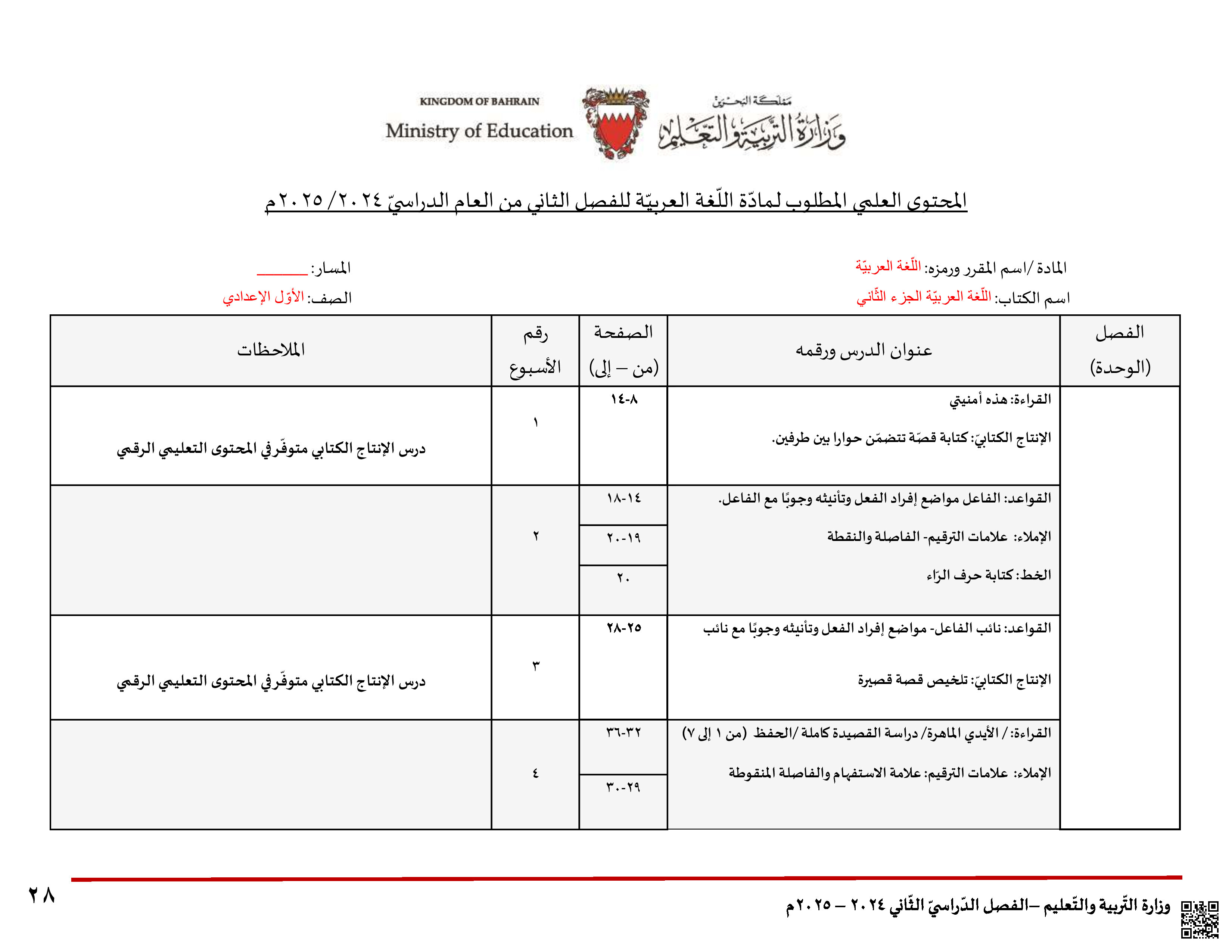 المحتوى العلمي المطلوب لجميع المواد الخاصة بالصّف السابع - الامتحانات - الصف الصف السابع - الفصل الفصل الثاني