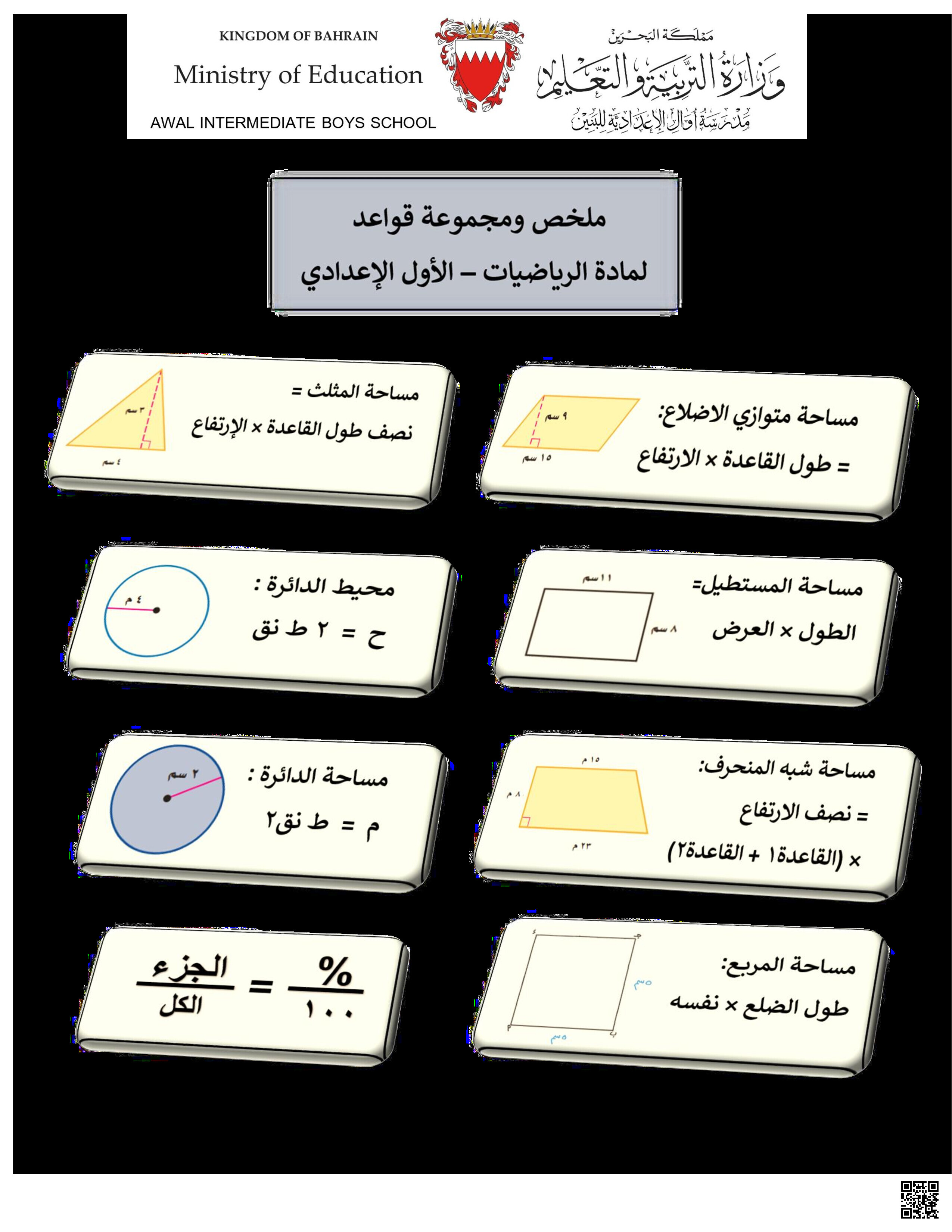 ملخص و مجموعة قواعد الرياضيات - رياضيات - الصف الصف السابع - الفصل الفصل الثاني