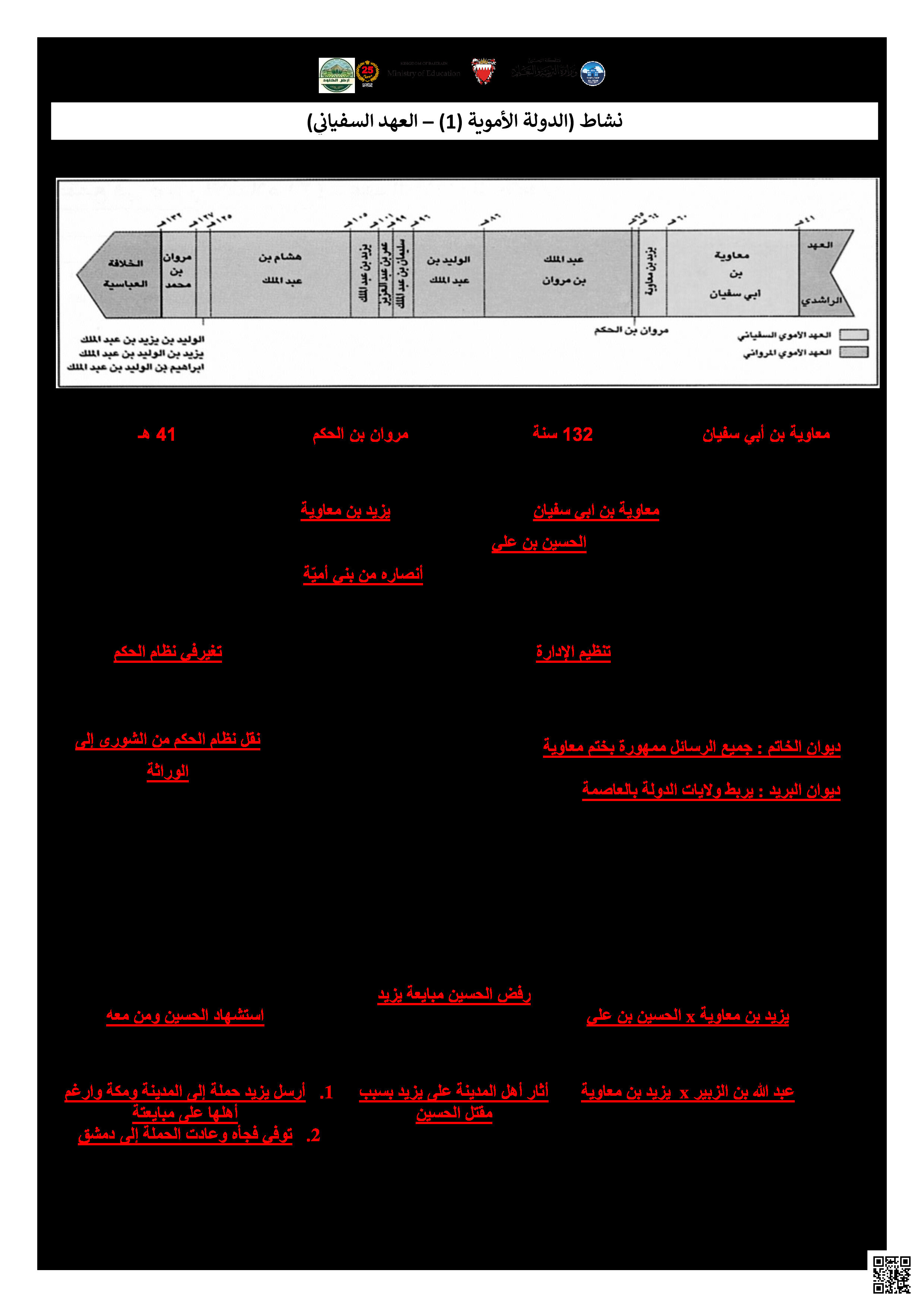 مراجعة محلولة للاختبار الثالث - المواد الاجتماعية - الصف الصف السابع - الفصل الفصل الثاني