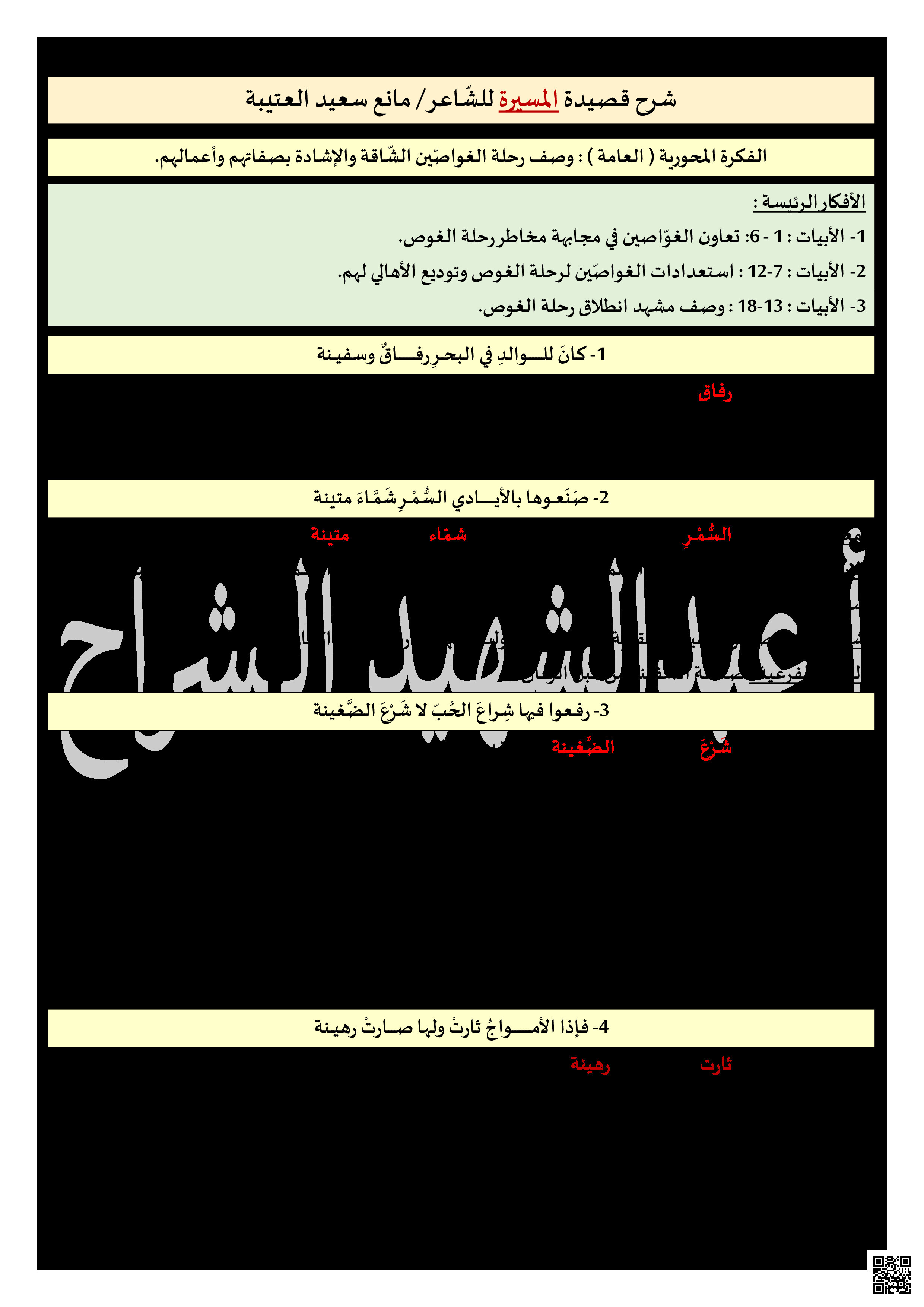 شرح قصيدة المسيرة - لغة عربية - الصف الصف السابع - الفصل الفصل الثاني